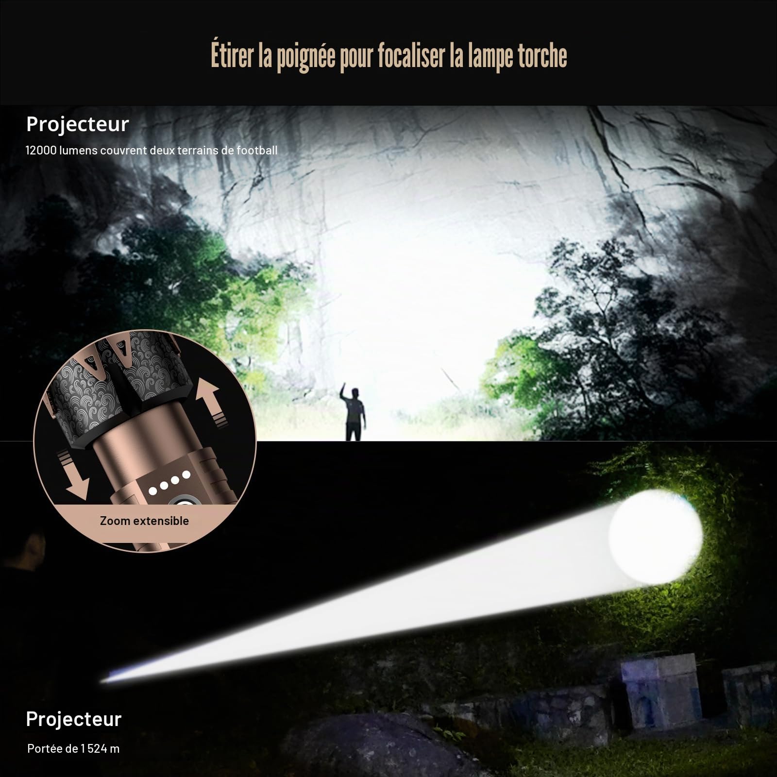 SKYFIRE Lampe Torche Rechargeable LED Ultra Puissante, 80000 Lumen avec Allume-Feu, Lampe de Poche Zoomable 6 Modes, 5000mAh USB-C IPX6 Étanche pour Camping Randonnée Cadeau Homme