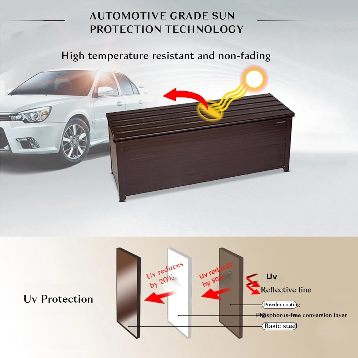 Outside Deck Boxes Aluminum Alloy Storage Box Lockable Garden Tool Storage Box Rain and Sun Protection(120 * 45 * 85cm)