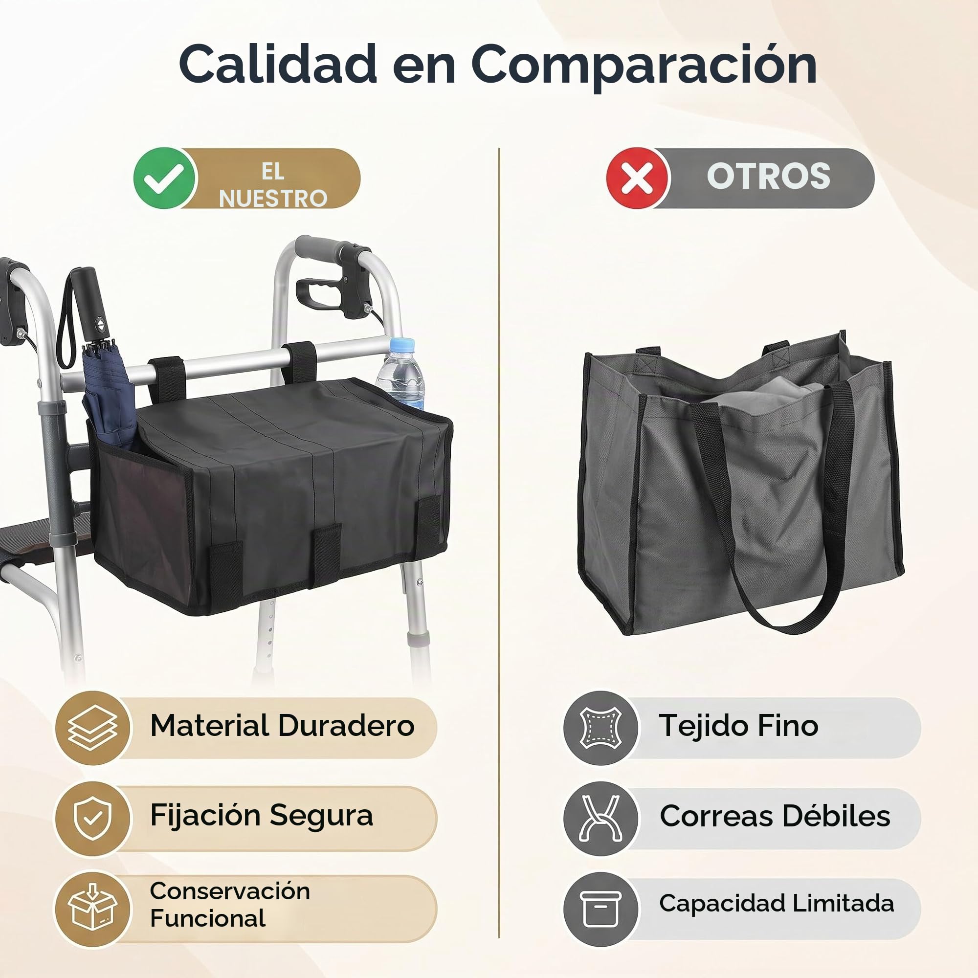 Tnfeeon Cesta para Scooter, Material de Nailon, Bolsa Organizadora Ligera y Portátil para Andador de 4 Ruedas y Almacenamiento de Silla de Ruedas