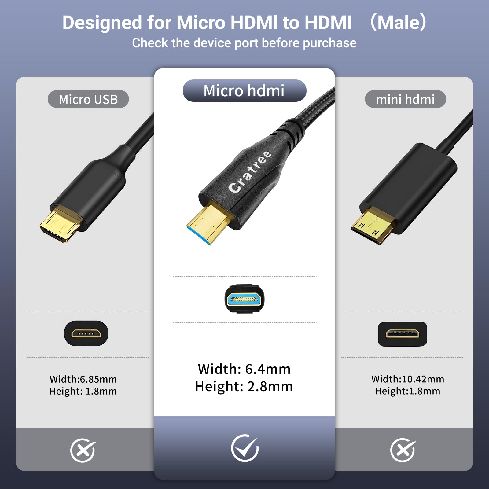 Cratree Micro-HDMI-auf-HDMI-Kabel, 1,8 m, 8 K @ 60 Hz, 4 K @ 120 Hz, HDMI zu Micro-HDMI-Kabel, unterstützt HDR eARC Dolby, kompatibel mit GoPro Hero 7, 6, 5, 4, Raspberry Pi 4, Sony und Nikon Kamera