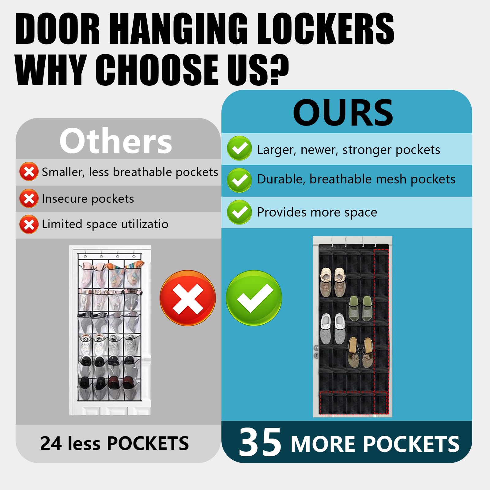 Organizador de zapatos de malla transpirable con 35 compartimentos para colgar sobre la puerta, organizador de zapatos grande para hombres y mujeres, organizador de zapatos colgante (negro)