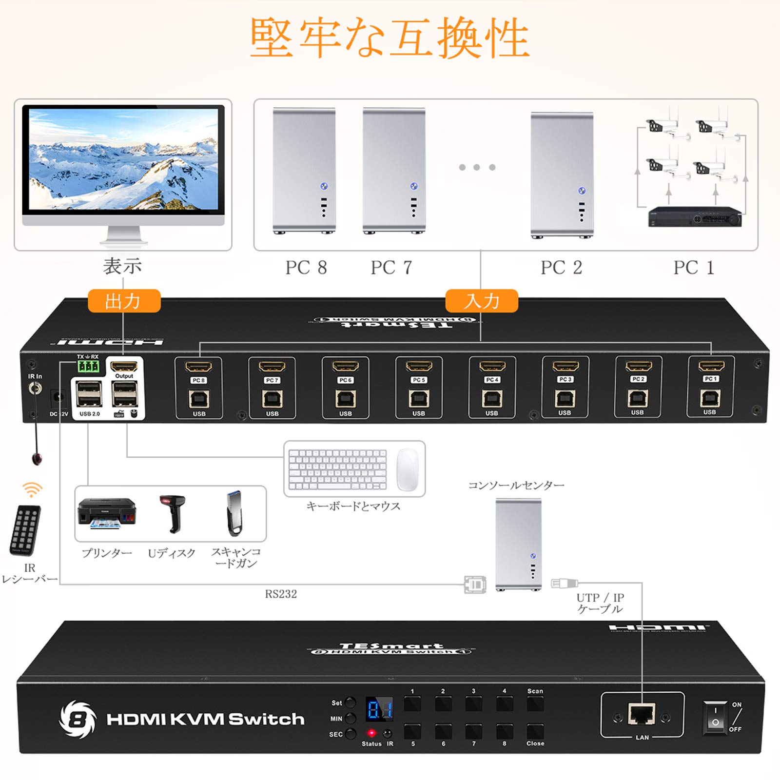 TESmart KVMスイッチ 8入力1出力 4K@30Hz Amazon.co.jp: TESmart USB3.0 HDMI KVMスイッチ 8入力1出力 4K
