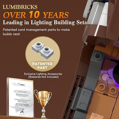 Miniatura 5 de Steampunk Steamphant Lighting - Juego de ladrillos de construcción de mamut modelo Mammoth Kit de exhibición con minifiguras 1055 piezas para