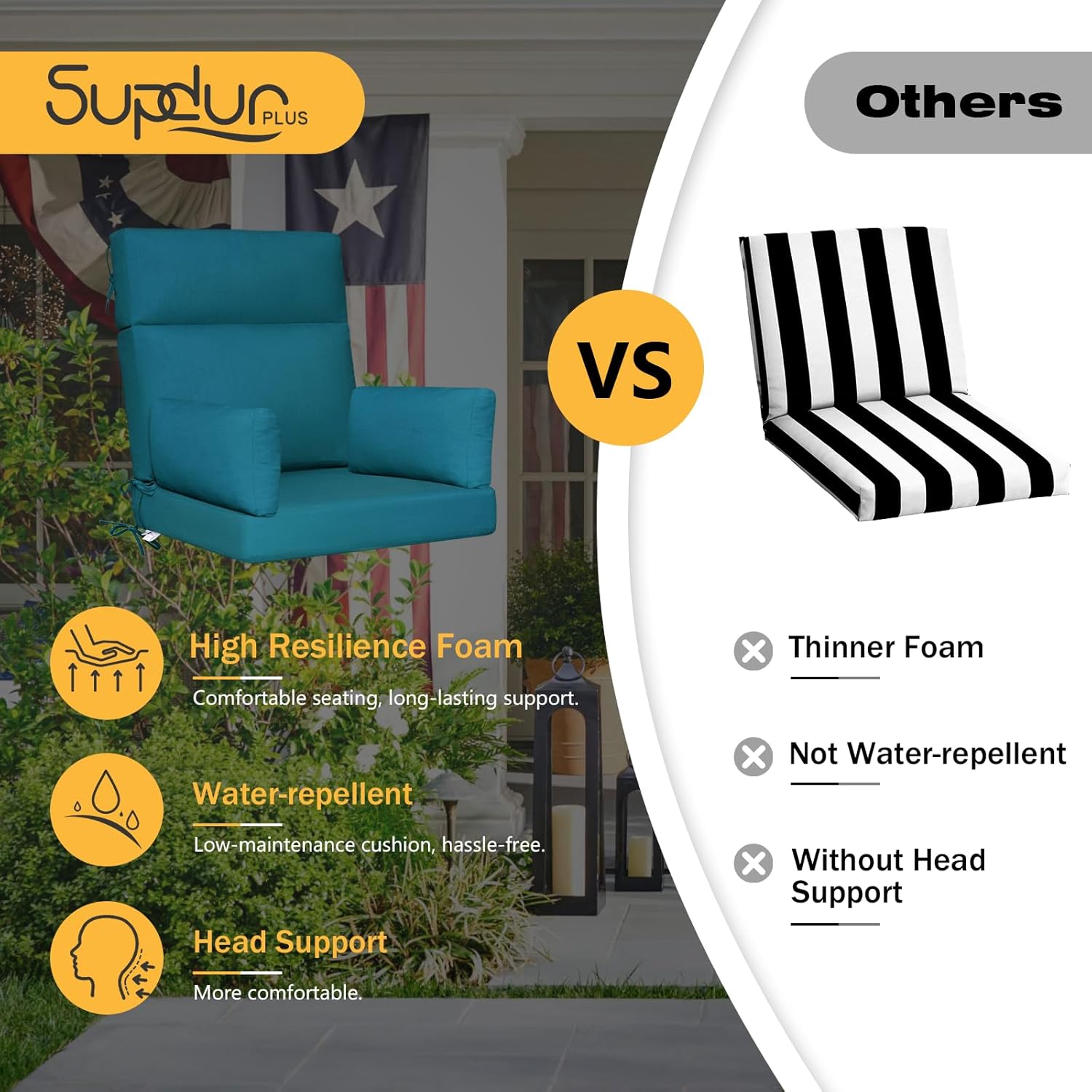 Sunbrella Outdoor High Back Chair Cushion, 2 Pack 48 x 24 inches Patio Chair Cushions Water Repellent Rocking Cushions Indoor Furniture Seat Pad with 2 Pillows, Spectrum Peacock