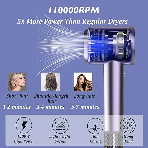 Miniatura 2 de Secador de pelo, 110000 rpm, secador de pelo con control térmico de bajo ruido, motor sin escobillas de alta velocidad de 1300 W, secador de soplado