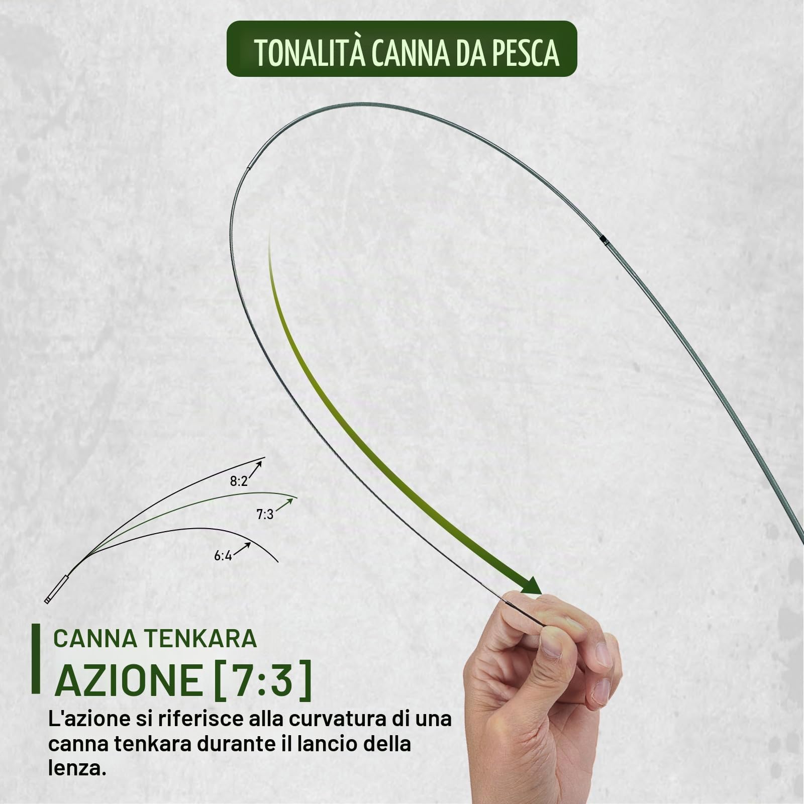 THKFISH Tenkara Kit canna da pesca a mosca 24T in fibra di carbonio telescopica per pesca a mosca, kit combinato con custodia per il trasporto, lenza e esca per pesca a mosca per ruscelli, trota