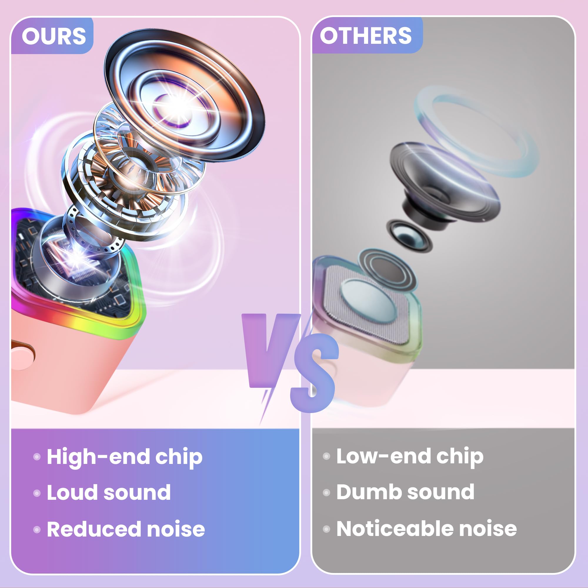 Mini Karaoke Machine for Kids Adults, UZSOMX Portable Bluetooth Speakers and 2 Wireless Microphones Song Toys with LED Light, Chritmas Birthday Toys Gifts for Girls Boys Toddler Teens (Pink 1 Mic) 2