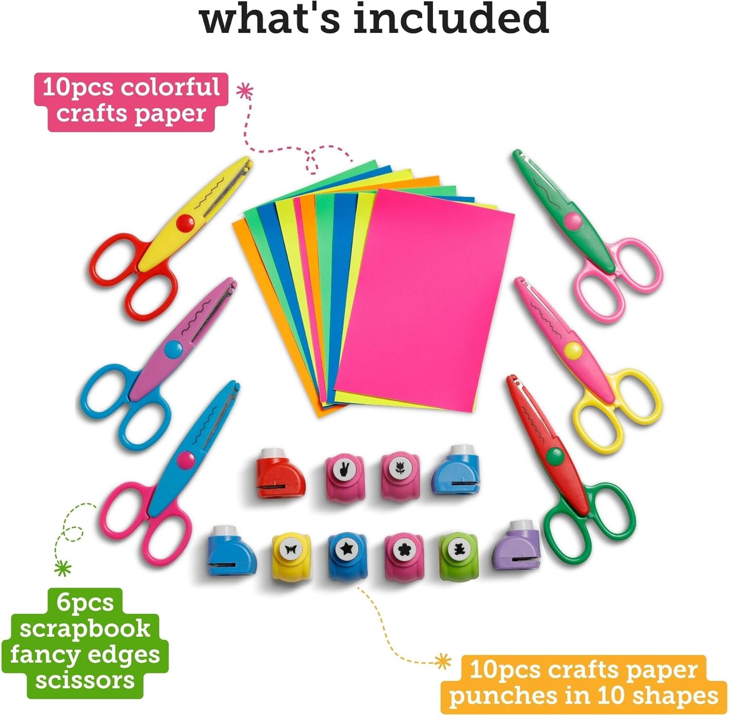 Transform Your Crafts: Review of Incraftables Decorative Edge Scissors Set!