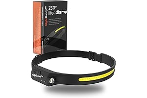 NightBuddy LED Rechargeable Headlamp