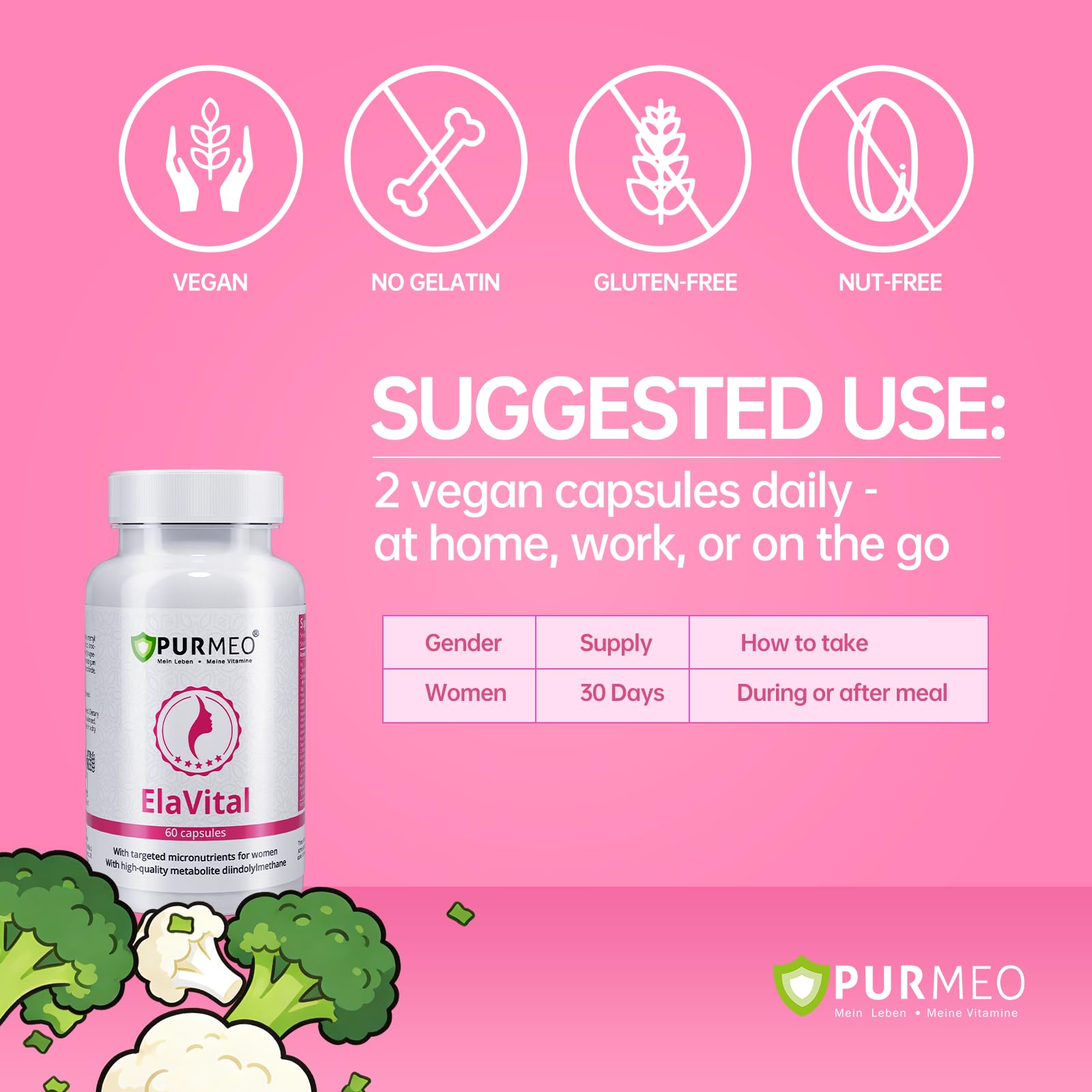 Purmeo DIM Supplement for Women, Support Hormone Balance, Breast Health — Amazon image 7