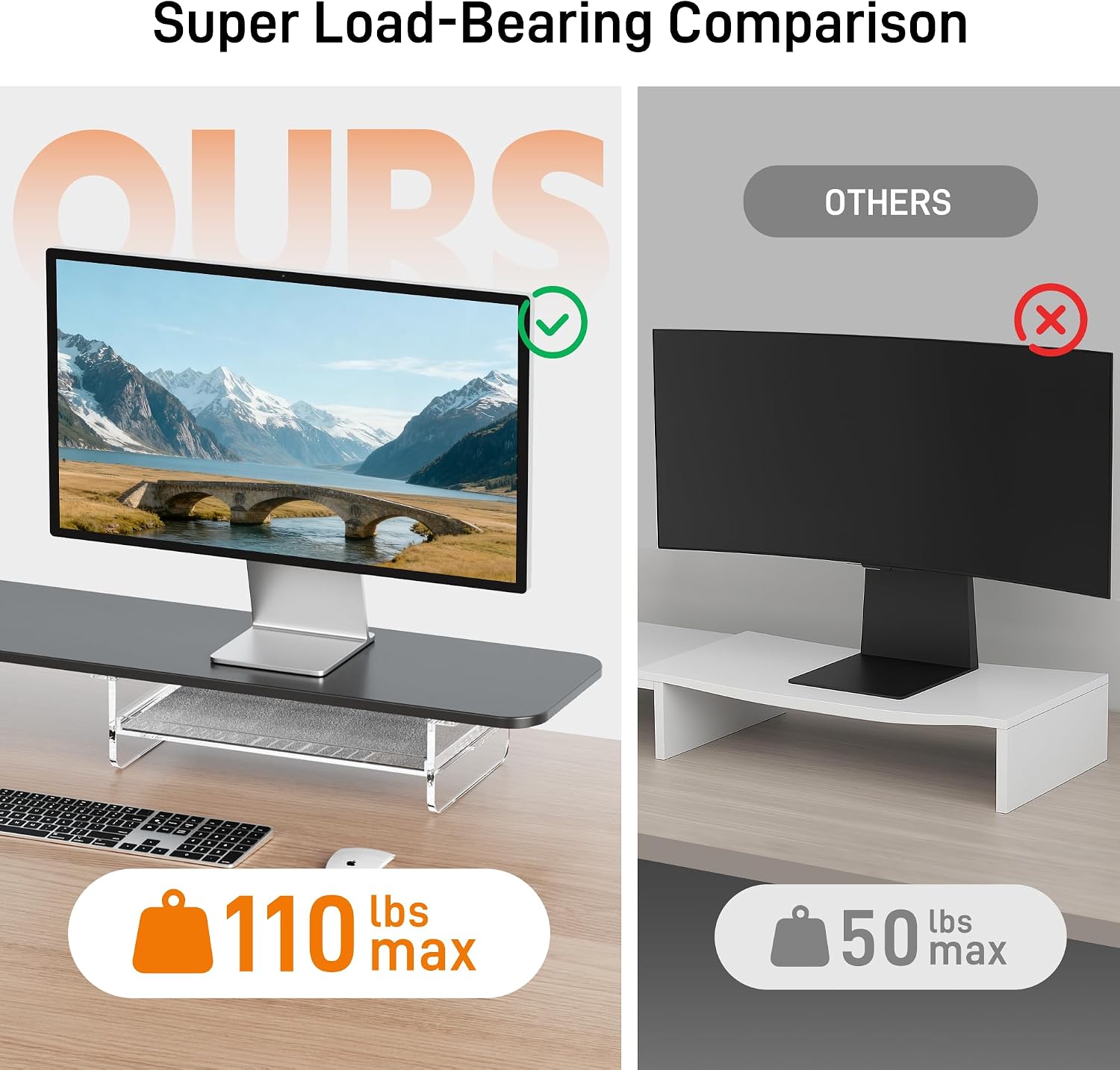 AFOOYO Large Dual Monitor Stand For Desk,43 Inch Desktop Computer Riser with Felt Drawer Acrylic Legs Desk Shelf Organizer For Computer/Laptop/PC/Printer/TV