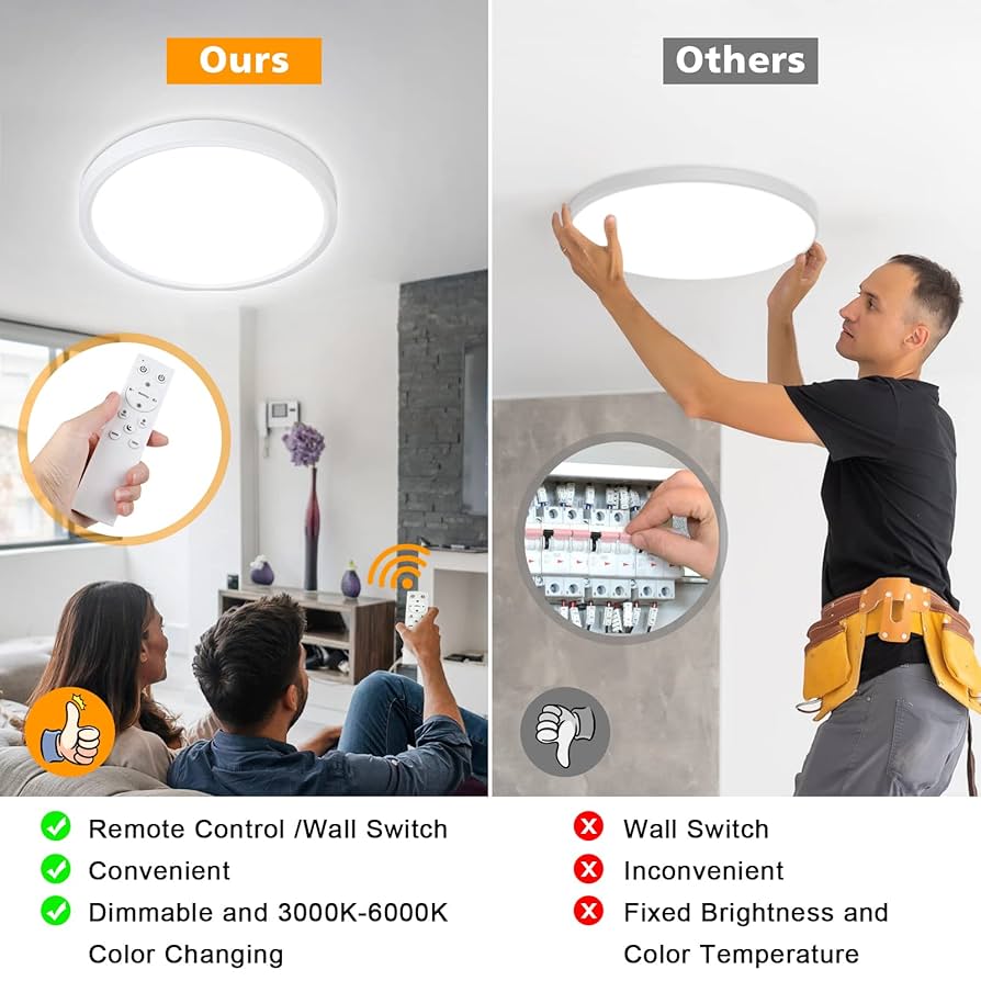 Unicozin Dimmable LED Flush Mount Ceiling Light with Remote