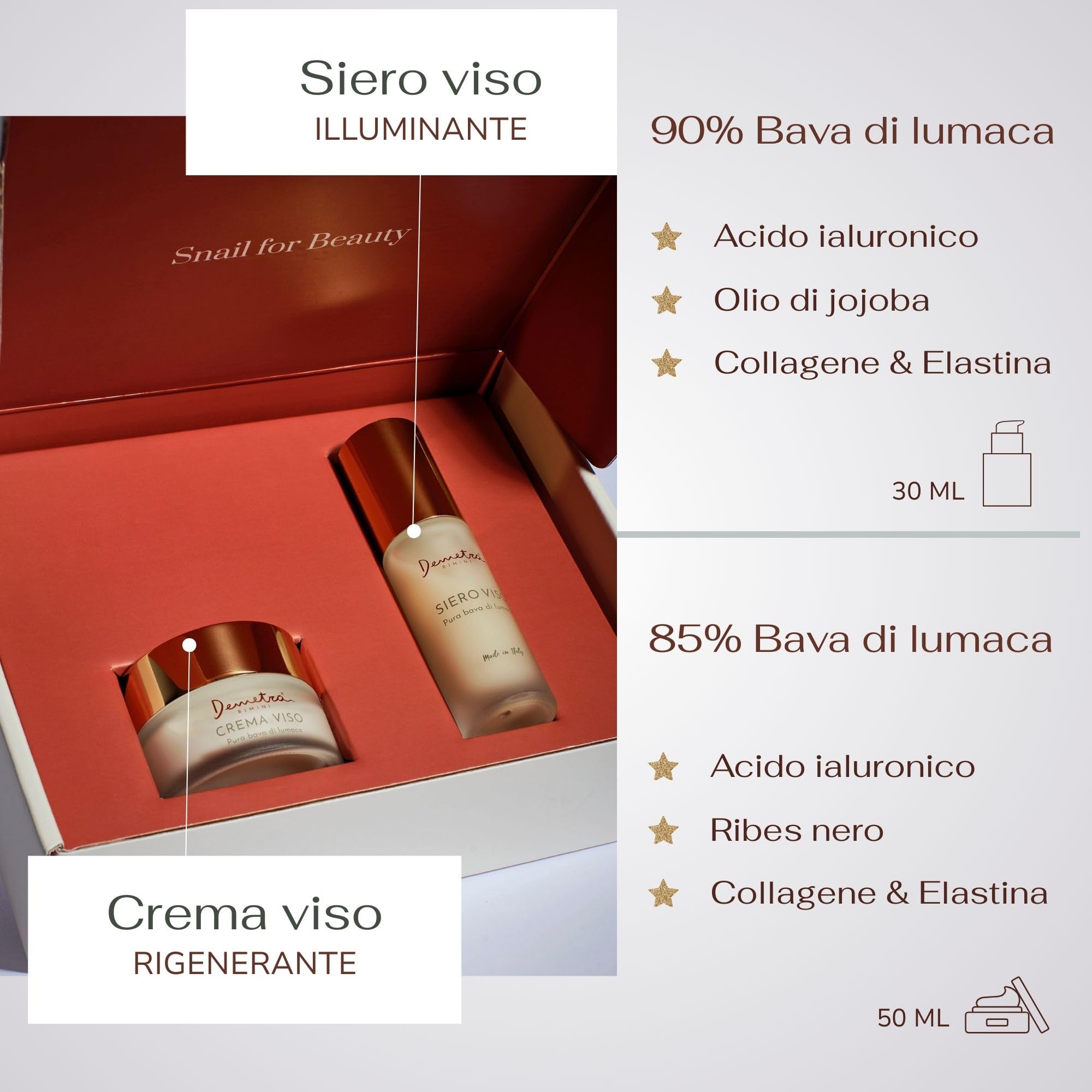 Demetra Kit Skincare 2 in1 – Crema viso 85% e Siero viso 90% - Bava di Lumaca e Acido ialuronico (50ml e 30ml) trattamento rigenerante
