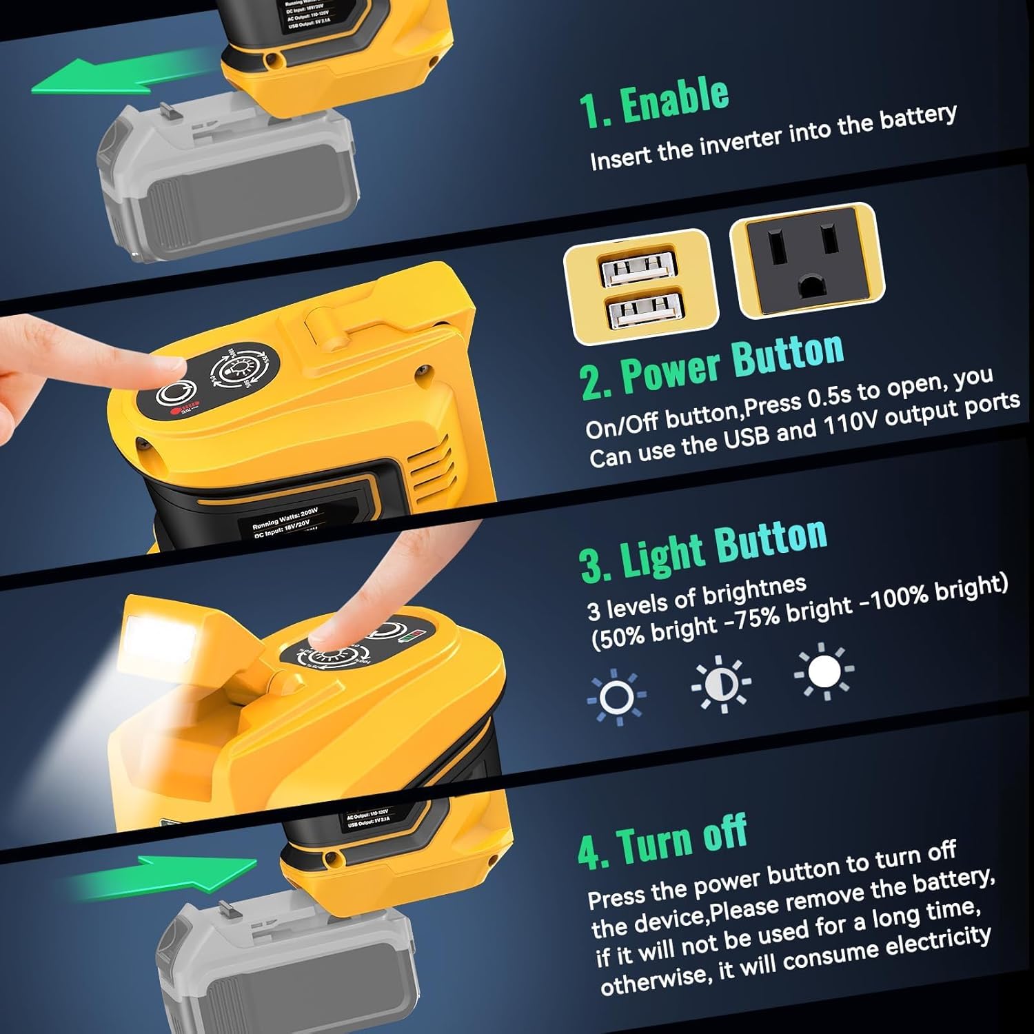 Portable Power Inverter Compatible with DeWALT 20V,Ecarke Real 200W Outdoor Generators with 2 USB&Type-C&AC,DC 20V to AC 110V Portable Power Station, Charger Adapter Battery Powered Outlet(no battery) - Image 8