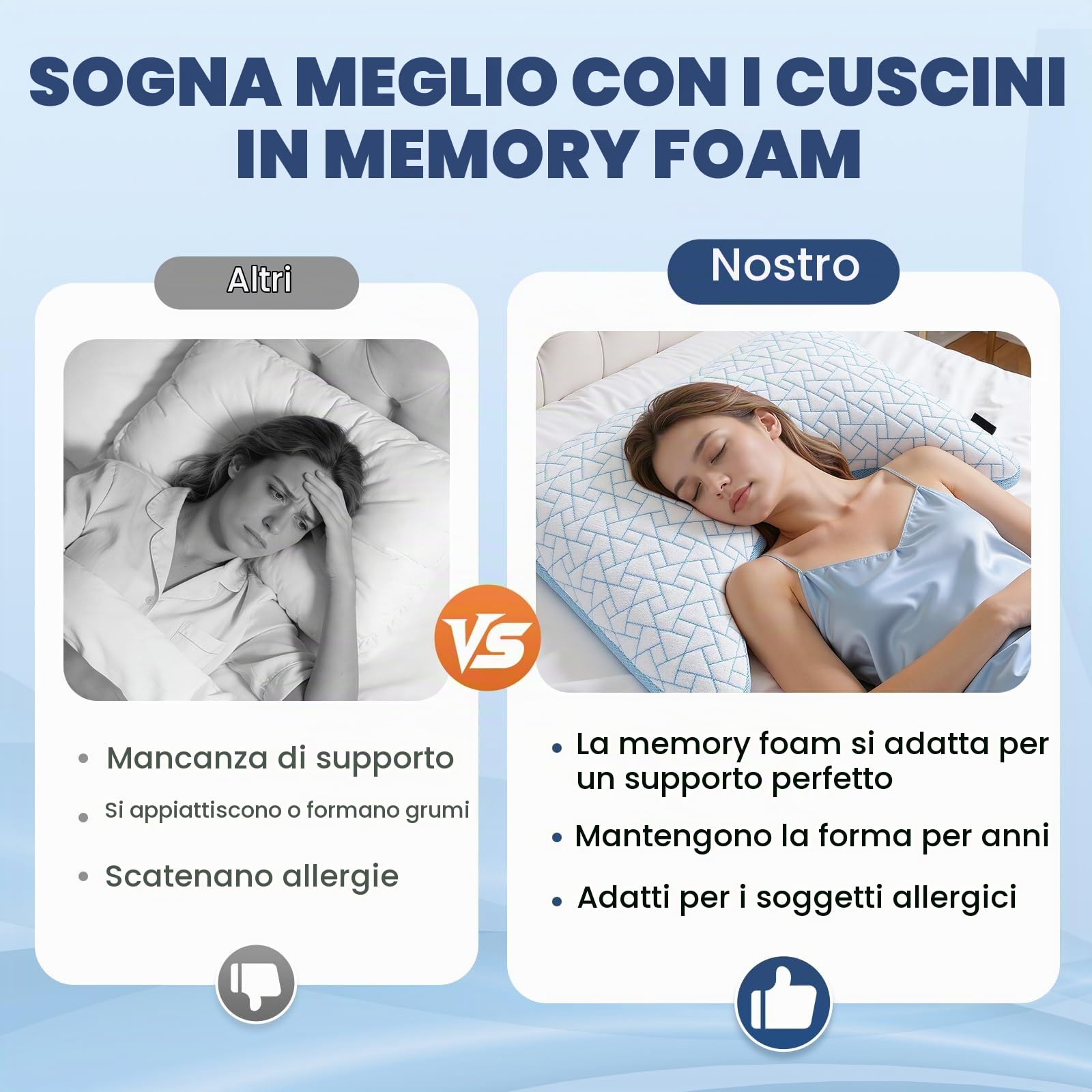 A-Pce Cuscino Memory Foam Regolabile, con Supporto Collo, Misura Queen*2 | Curva Ergonomica, Altezza/Fermezza Regolabile, Rivestimento Reversibile Lavabile, Lato Bambù & Lato Fresco, OEKO-TEX