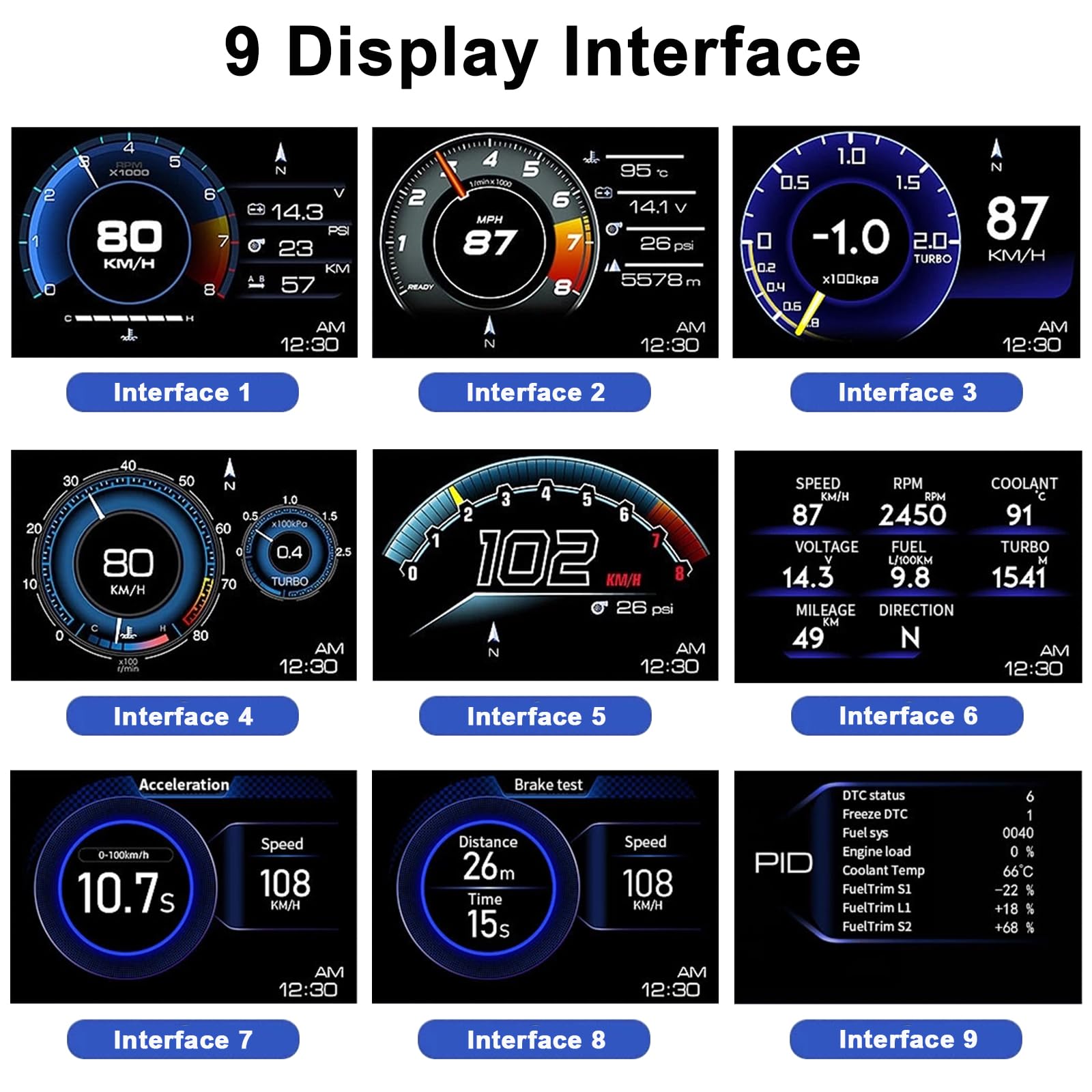 Geloo Head Up Display OBD2+GPS Indicador de Doble Sistema Smart Car HUD Digital Velocímetro Cuentakilómetros Aviso de Exceso de Velocidad Alarma de Temperatura de Aceite