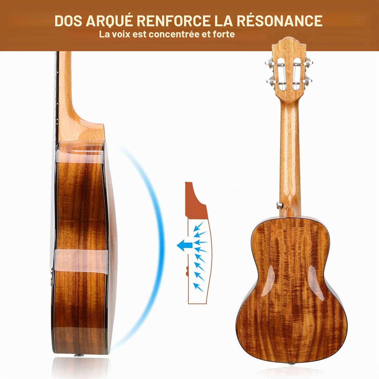 Ukulélé de concert 23 pouces brillant Ukulélés Koa Wood(23 Acacia)