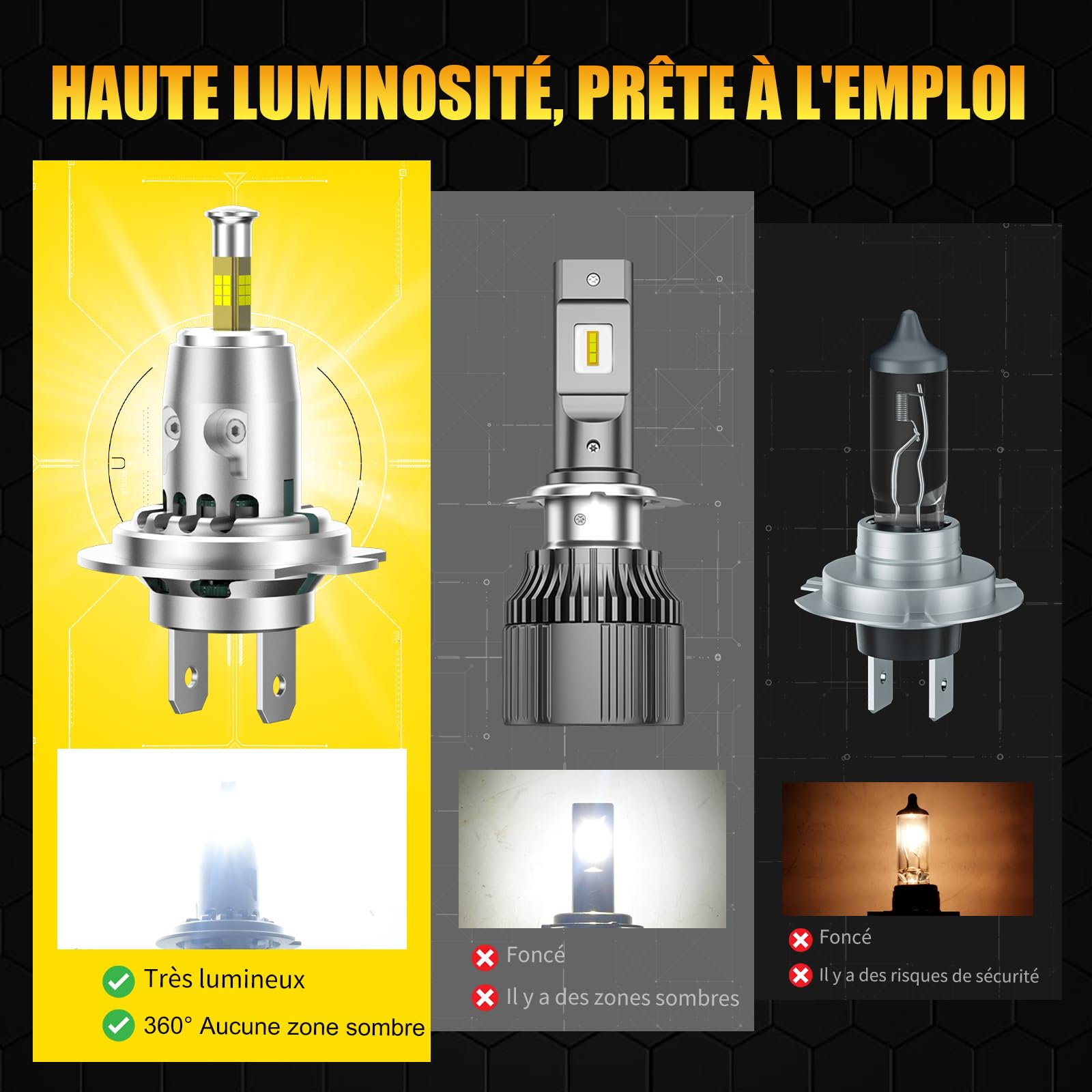 H7 Ampoule LED Phare Avant de Voiture, 240W 20000LM 6500K Blanc Xenon, +800% Plus Lumineux, Ultra Puissante, Anti Erreur, Homologué Route, Refroidissement Avancé Ventilateur – Lot de 2