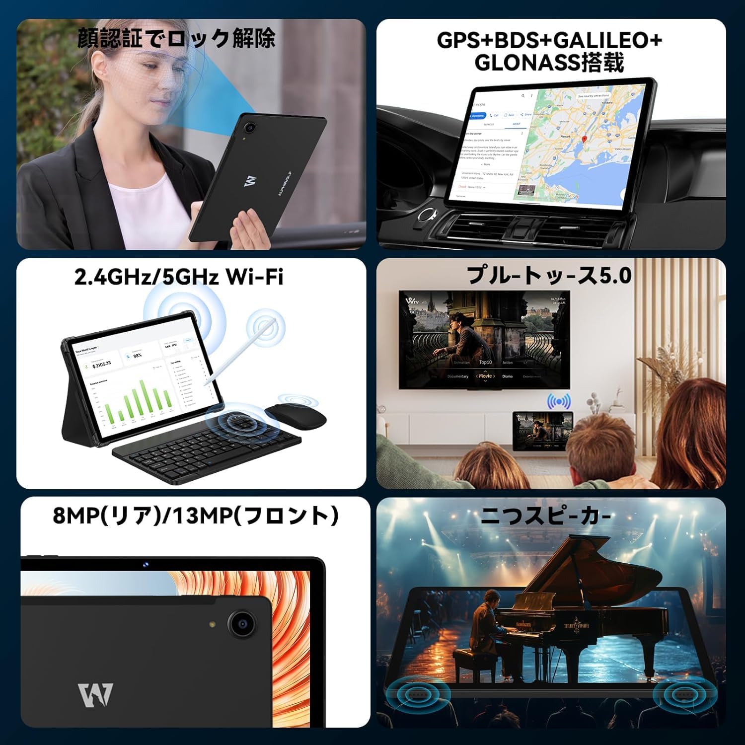 Alphawolf LPad3A Android 15 Tablet User Manual
