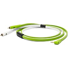 Neo d+ MYR Class B 3.5mm to Stereo RCA 2.5M