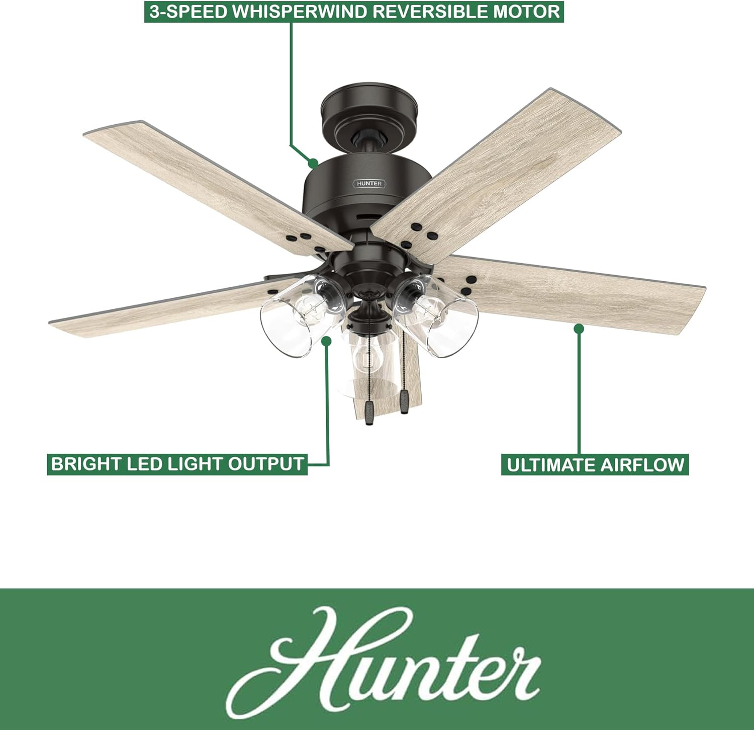 Hunter Fan 44 inch Noble Bronze Indoor Ceiling Fan with LED Light Kit and Pull Chain for Bedroom, Living Room/Family Room, Office, Basement, Kitchen, Dining Room (Renewed)