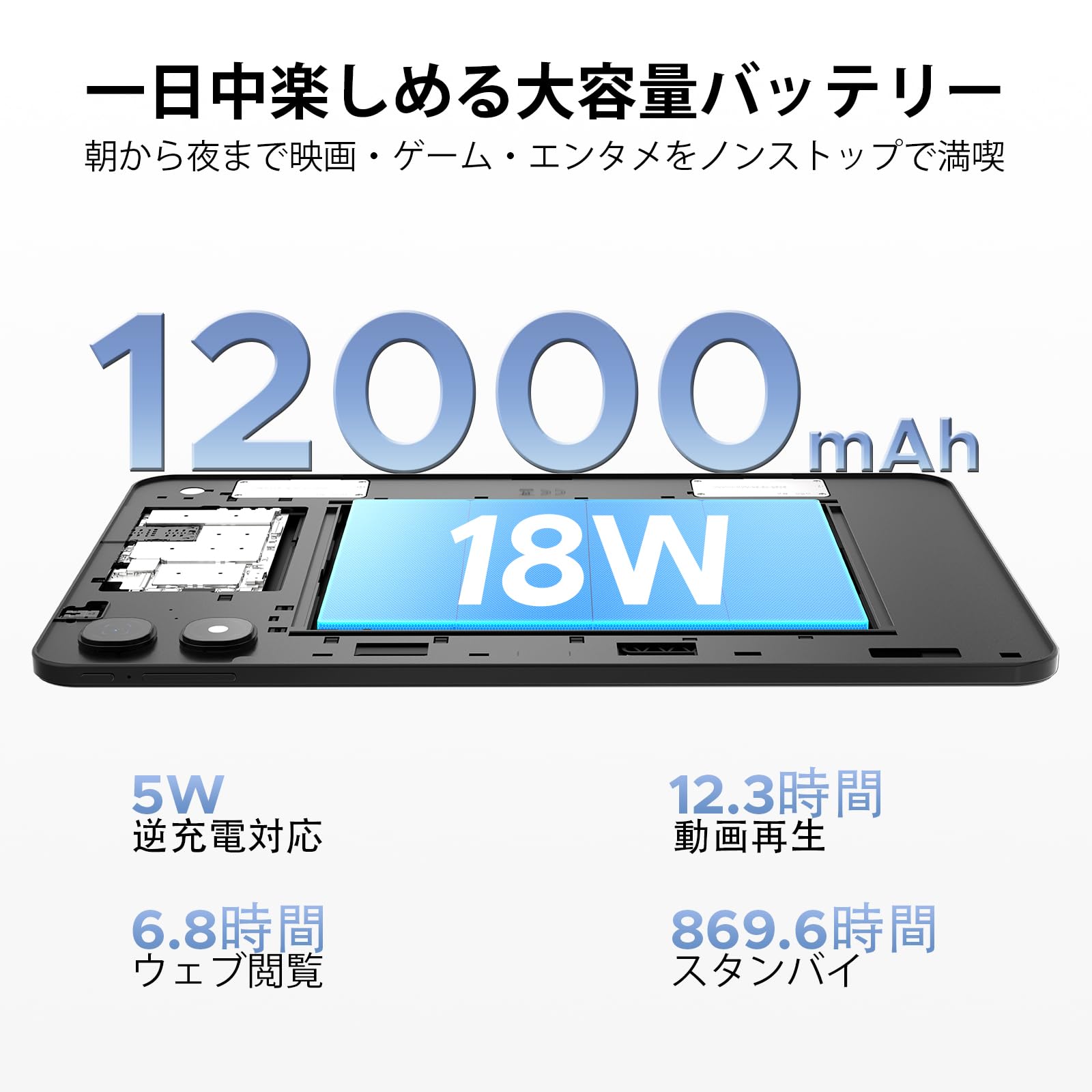 Amazon.co.jp: P13 Pro 13.4インチ Android 16搭載 AI高性能タブレット 