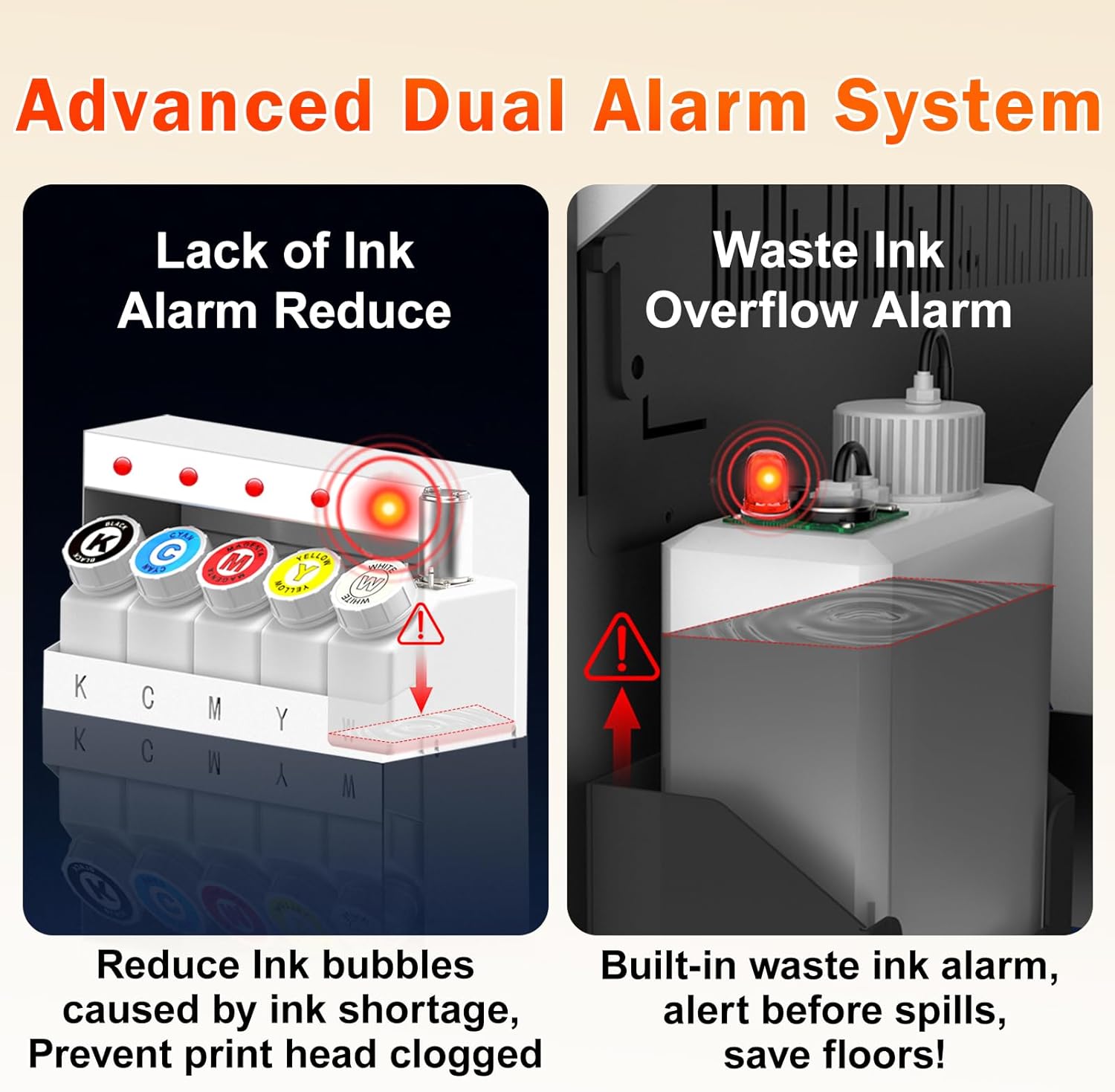 MZK A3+ XP600 Gen2 F1080 Upgraded DTF Printer,Auto Cleaning Maintenance+Ink Anti-Clog Filter,2X-Speed Compared to L1800,5" Rotatable Touch Screen,Dual Ink Level Alert,Film Cutter,Gift Ink 2 Years