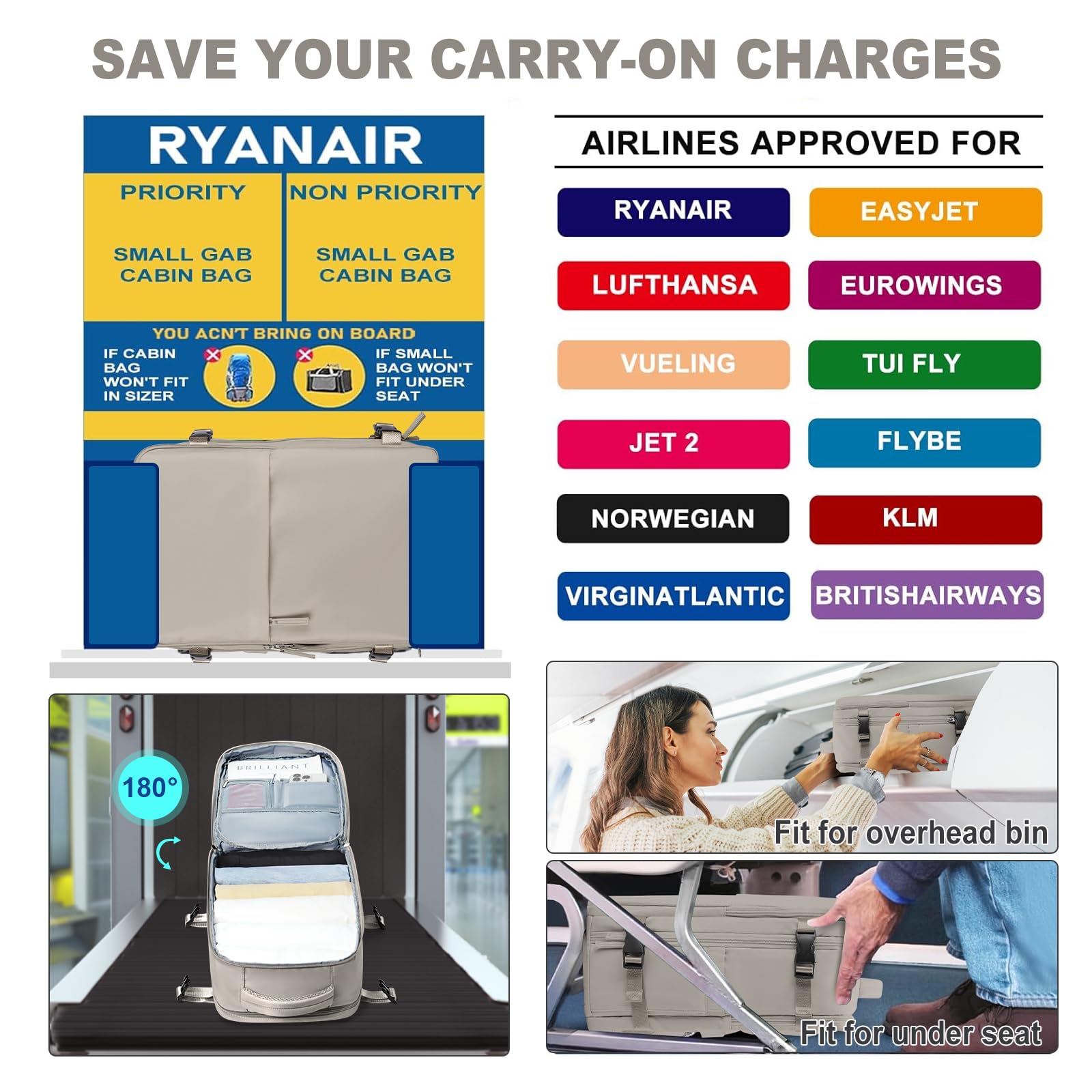 SZLX Zaino Ryanair 40x20x25 Bagaglio a Mano Borse da Cabina per Easyjet 45x36x20 Zaino da Viaggio Donna con Porta Ricarica USB, Borsa da Viaggio Impermeabile Casual Daypack Adatto a PC da 14 Pollici