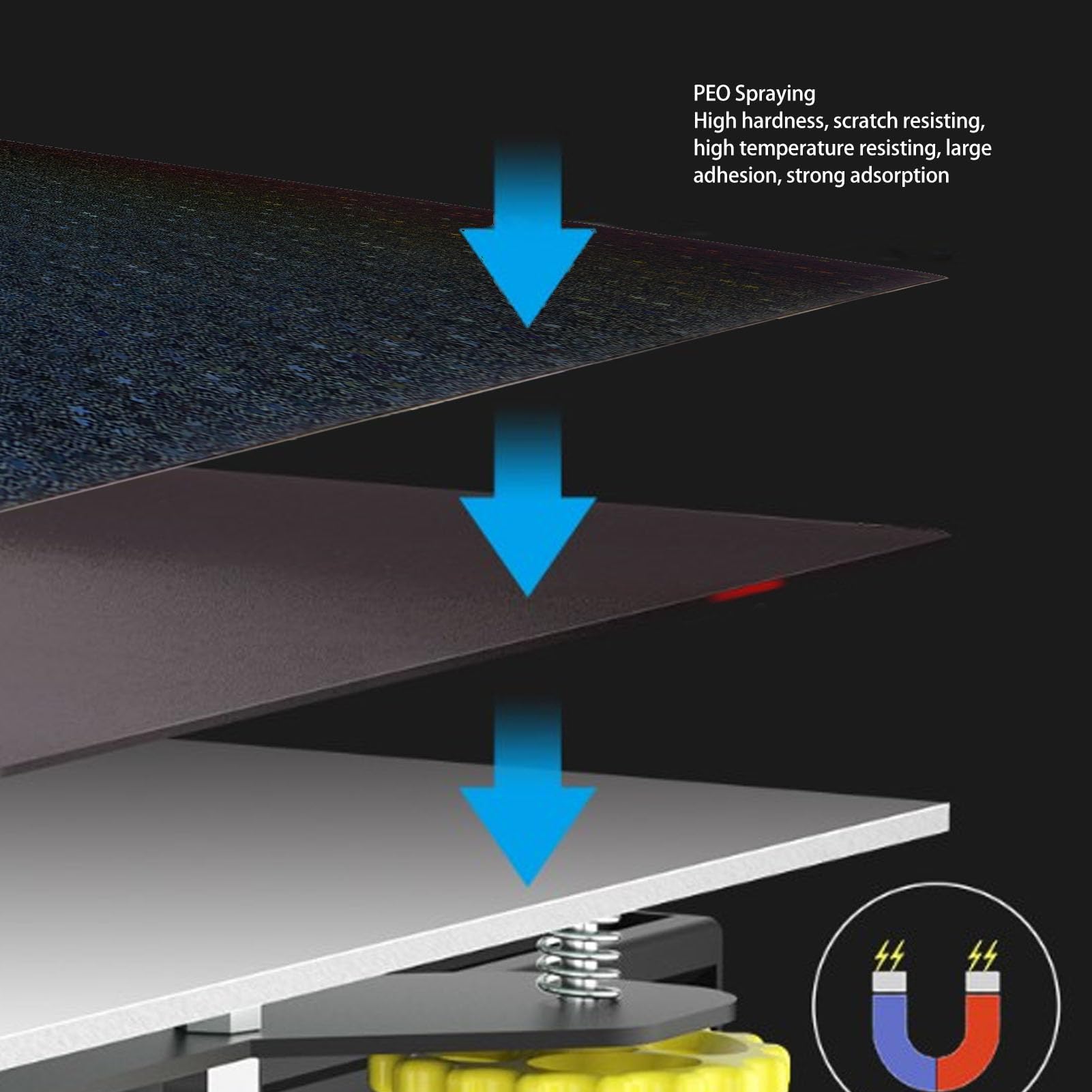 Plaque PEO, 330x330mm 3D Feuille de Plaque de Construction de L'imprimante 3D pour 3 Plus, avec X3S X5SA X5SA Pro, Plate-forme D', Adhérence Flexible