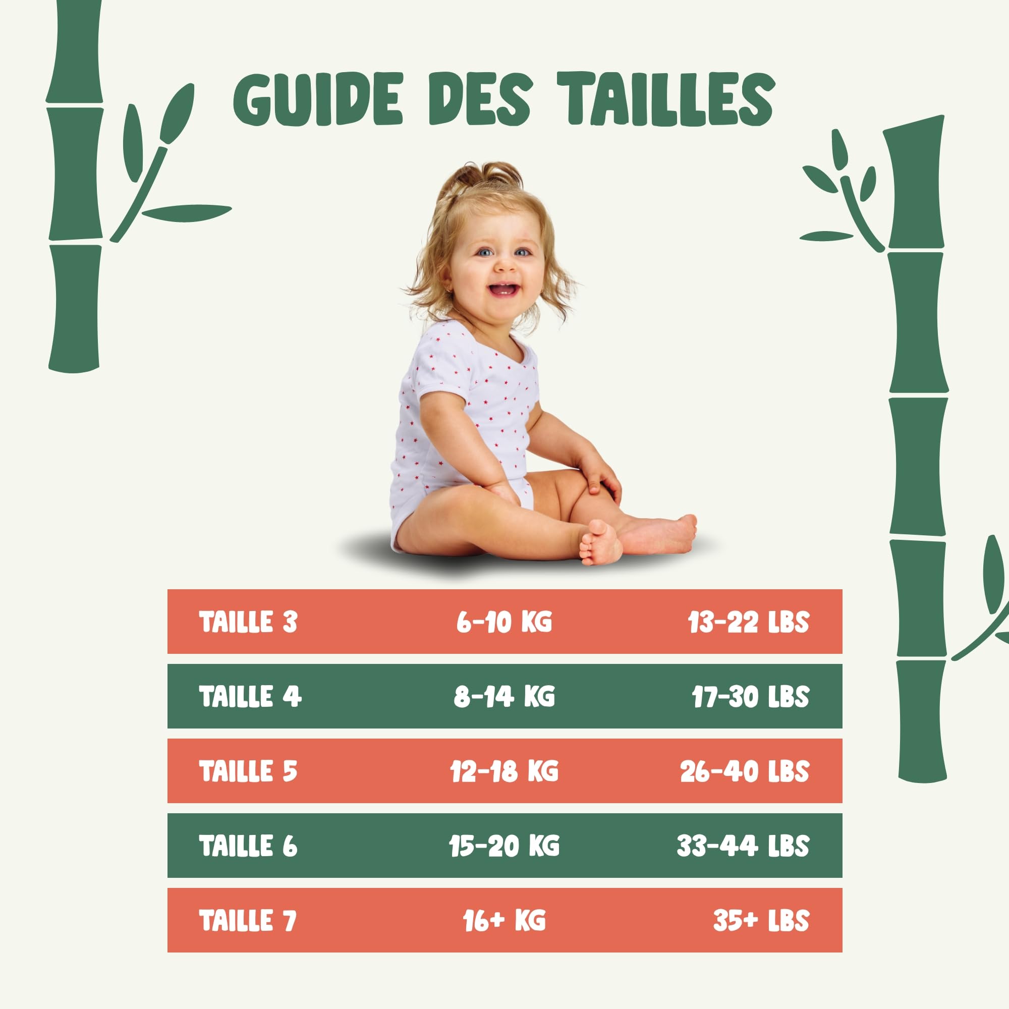 Naty Bamboo - Couches-Culottes en fibres de viscose de bamboo – Douceur soyeuse, Couches-Culottes à base de plantes, Hypoallergéniques pour peau sensible et super absorbantes (Taille 7, 64 unités)