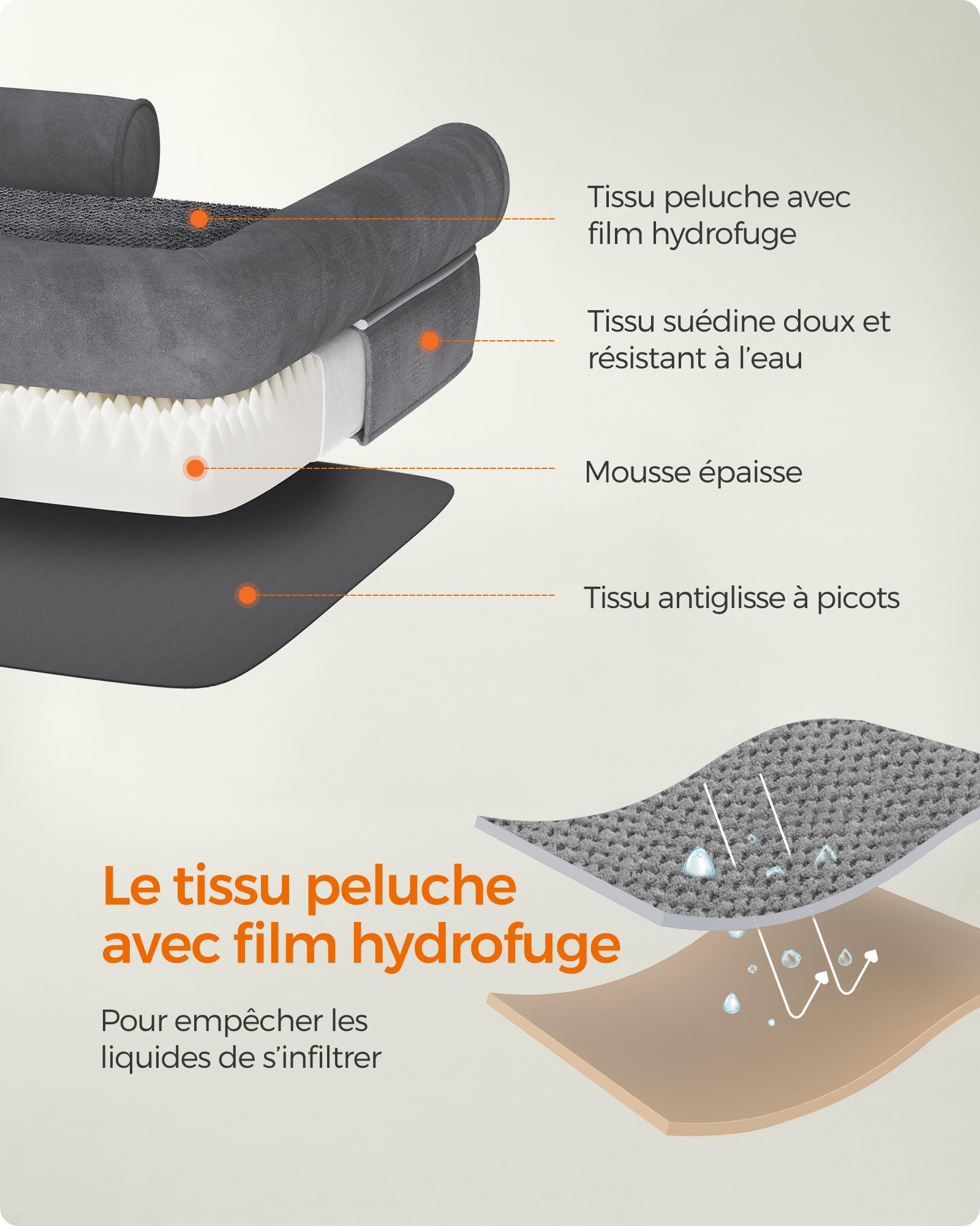 Feandrea Panier pour Chien Orthopédique, Canapé, Lit pour Animaux, Rembourrage Moelleux, Bords Rehaussés, Housse Amovible et Lavable, 91 x 63 x 18 cm, Antidérapant, Gris Foncé PGW076G01V1