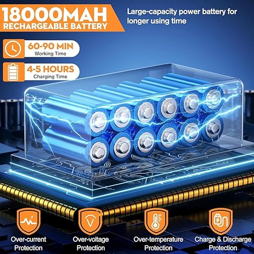 Miniatura 6 de Portable Pressure Washer Battery Powered, Cordless Pressure Washer with 2 Batteries, 1500W 21V Portable Power Washer with 6-in-1 Nozzle & 10M Hose,