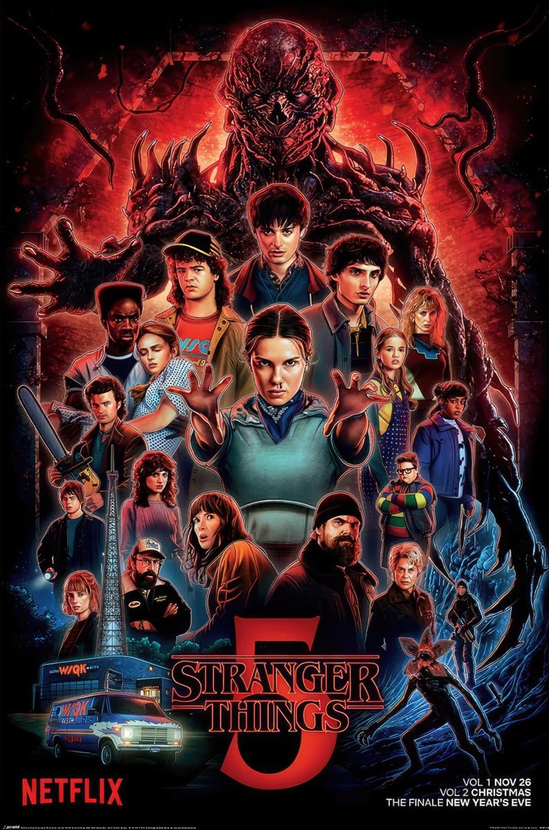 Stranger Things 5 Poster Review: Ultimate Season 5 Cast Art