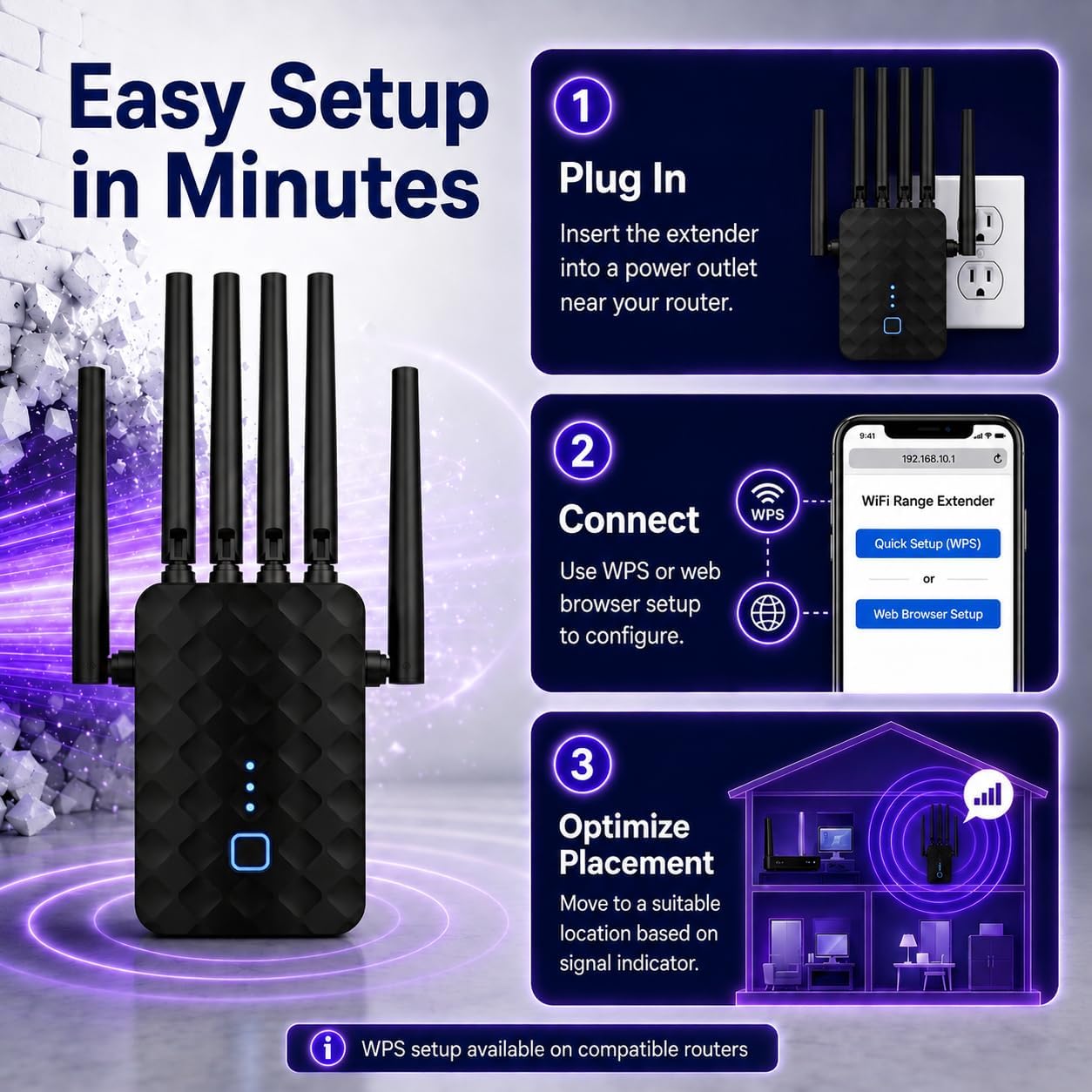 WiFi Extender Signal Booster, 1200Mbps 5.8GHz, Covers Up to 18999 Sq. Ft, Supports 95+ Devices, with Ethernet Port & Access Point (Black)