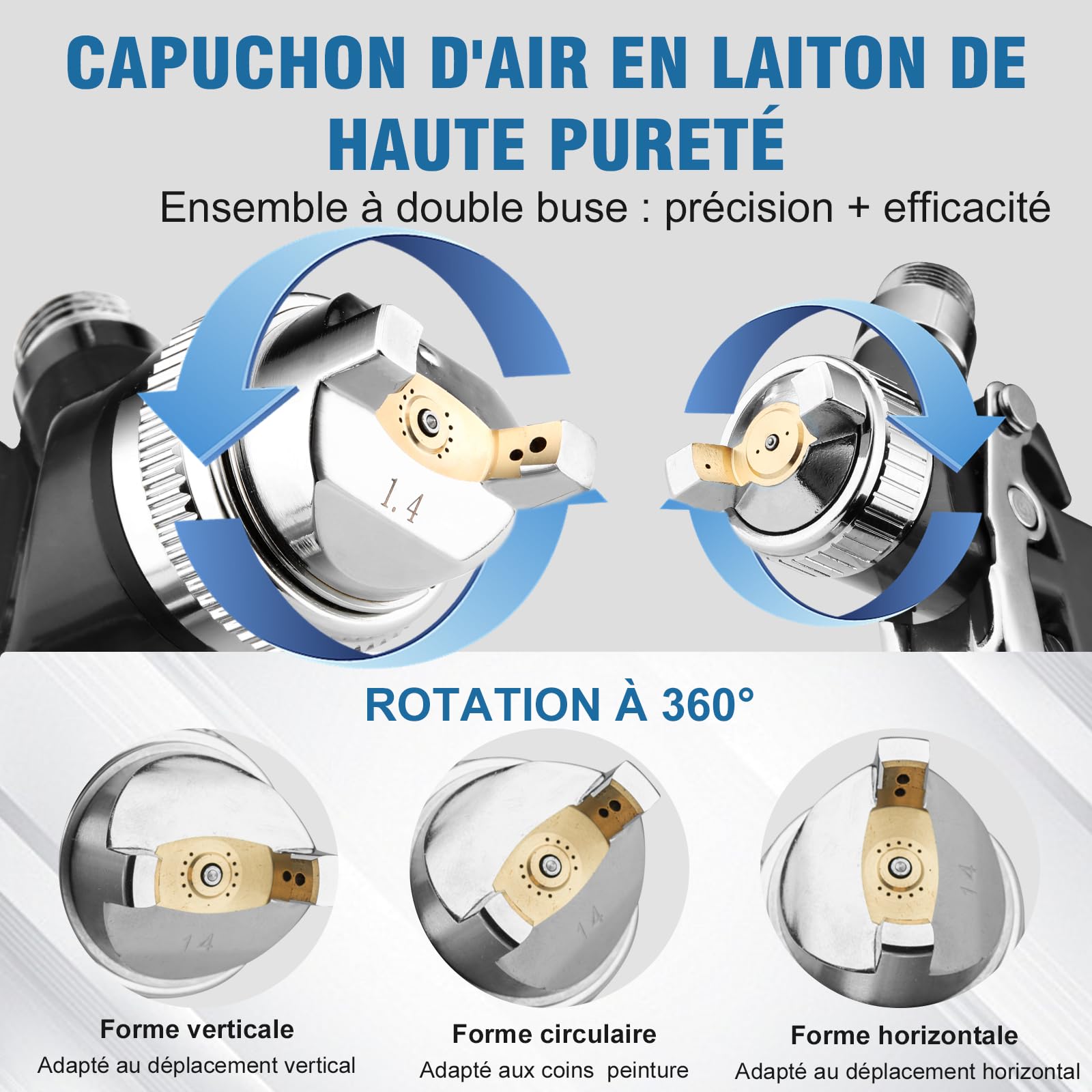 2-in-1 HVLP Pulvérisateurs de Peinture avec buse de 0,8mm Buses 125ML Tasse et 1,4 mm Buses 600ML Tasse Pistolet pulvérisateur Professionnel pour Peinture de Meubles de Voiture (Noir)