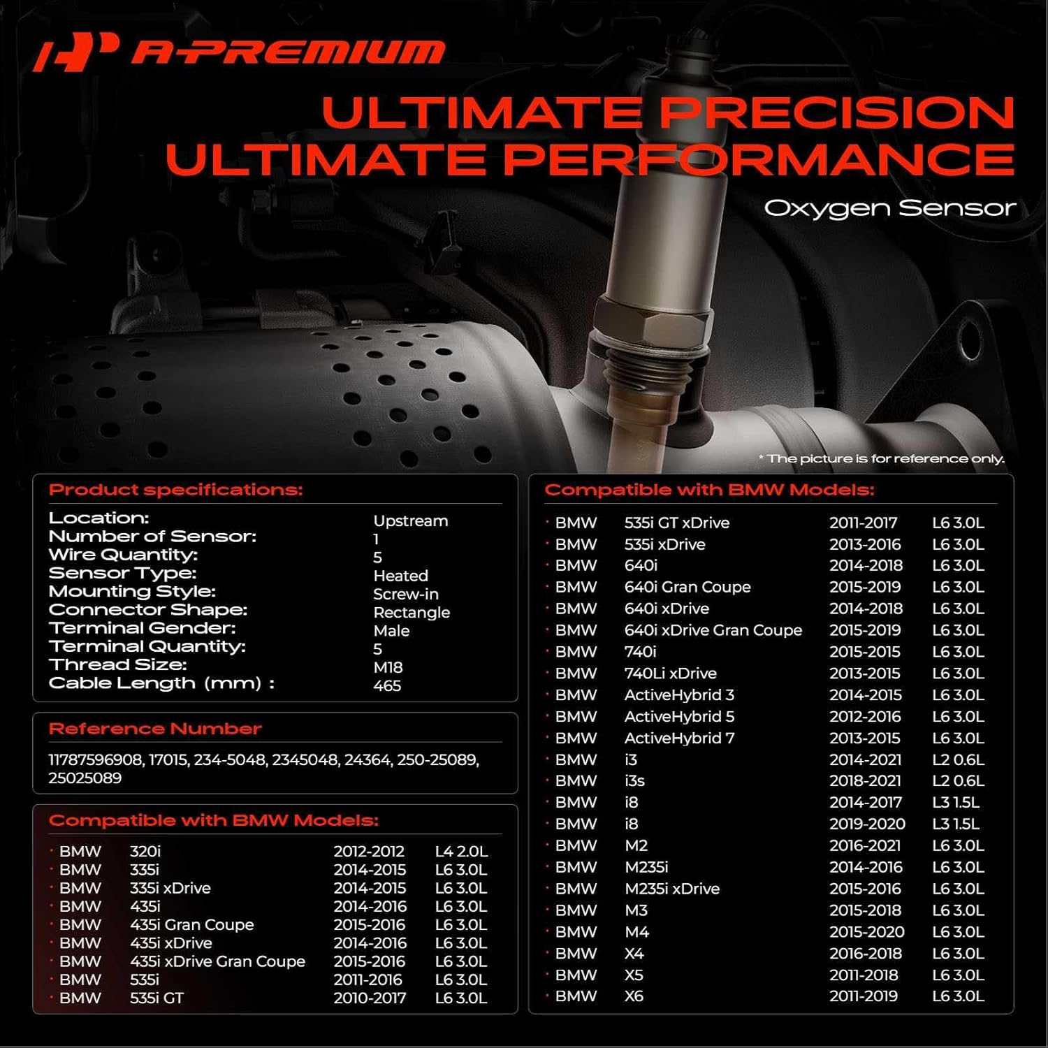 A-Premium O2 Oxygen Sensor Compatible with BMW 320i 335i 435i 535i 640i 740i xDrive Gran Coupe, ActiveHybrid 3 5 7, X4 X5 X6, 0.6L 1.5L 2.0L 3.0L, Replace# 11787596908
