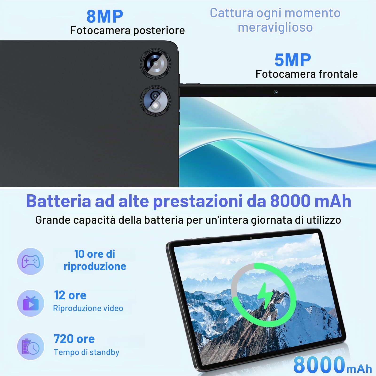 Tablet 10 Pollici Android Octa-Core, 22 GB RAM+128 GB ROM, TF 2 TB, BT 5.0, 8000 mAh, 8+5 MP, 1280 x 800 FHD IPS, GPS, Widevine L1, GMS Certificazione, 5G WiFi 6, Tablet con Tastiera e Mouse, Grey