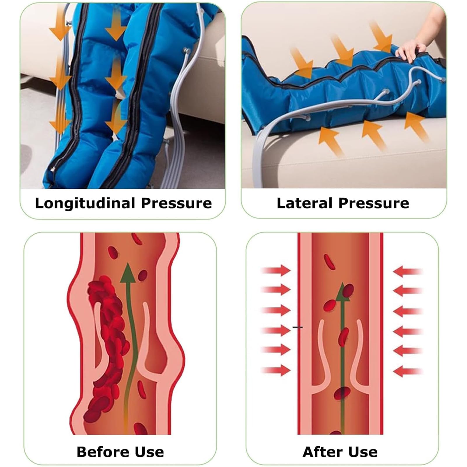 Presso Terapia Gambe Linfodrenante | Stivali per Pressoterapia a 6 cavità | Massaggiatore per il drenaggio linfatico di tutto il corpo e sollievo dal dolore | Regolabile da 0 a 240 mmHg