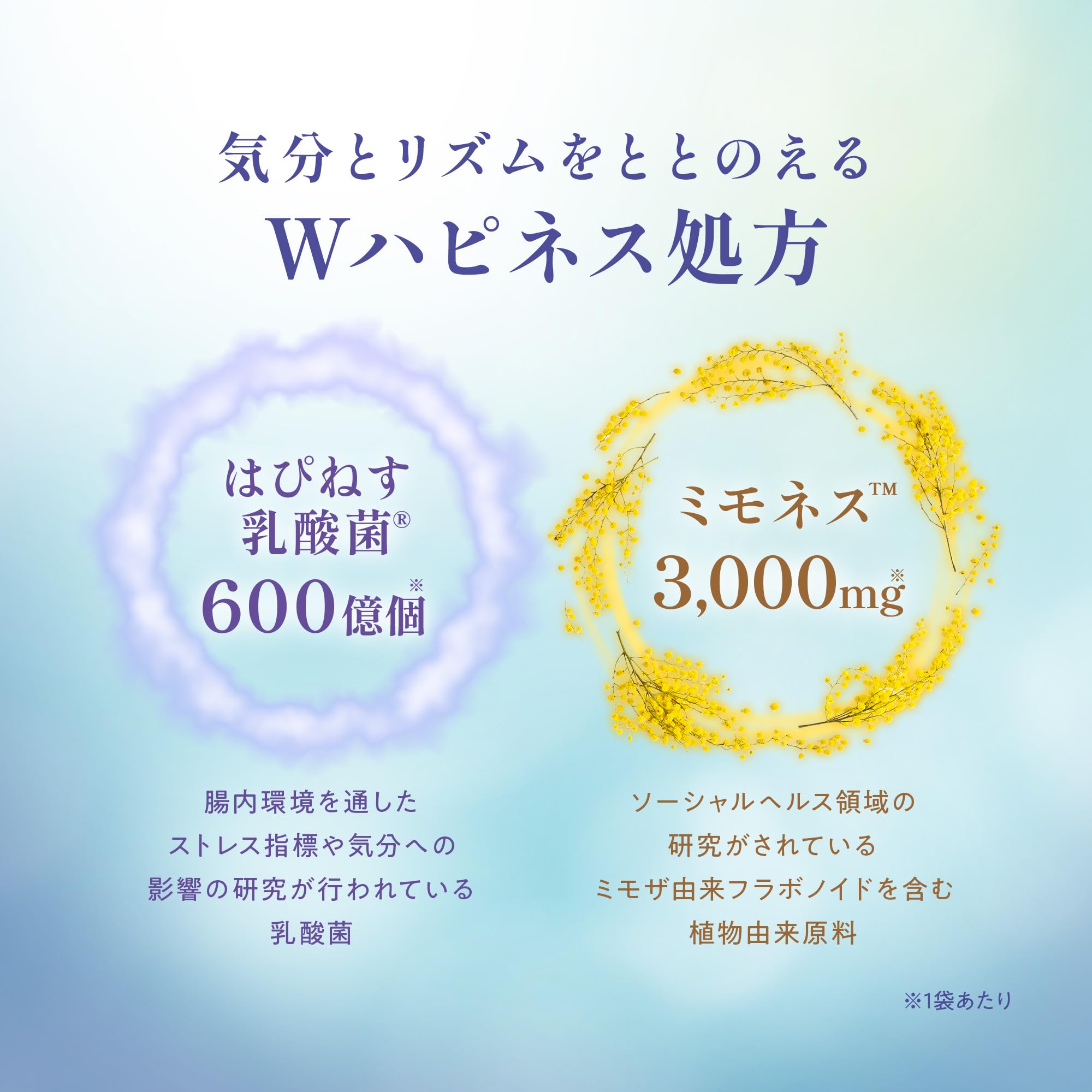 Amazon | もっと！幸せのトリプトファン 120日分 乳酸菌 ミモネス 配合 