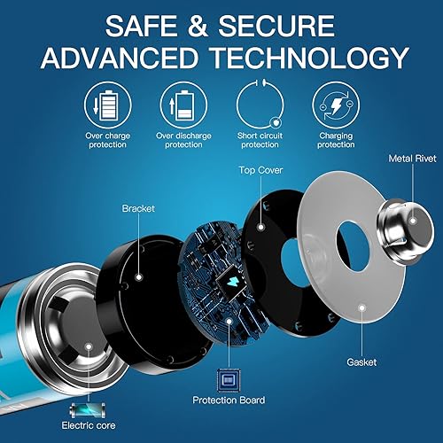 Miniatura 4 de Kratax Baterías de litio AA recargables de 1.5 V, paquete de 4 baterías AA de iones de litio de 3500 mWh, de alta capacidad, 1600 ciclos,