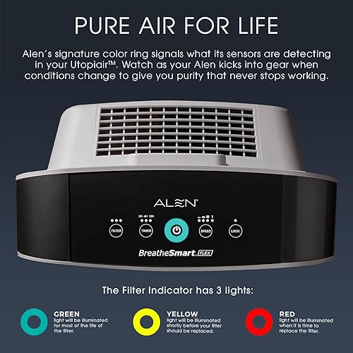 Miniatura 5 de Alen BreatheSmart Flex purificador de aire para habitaciones grandes