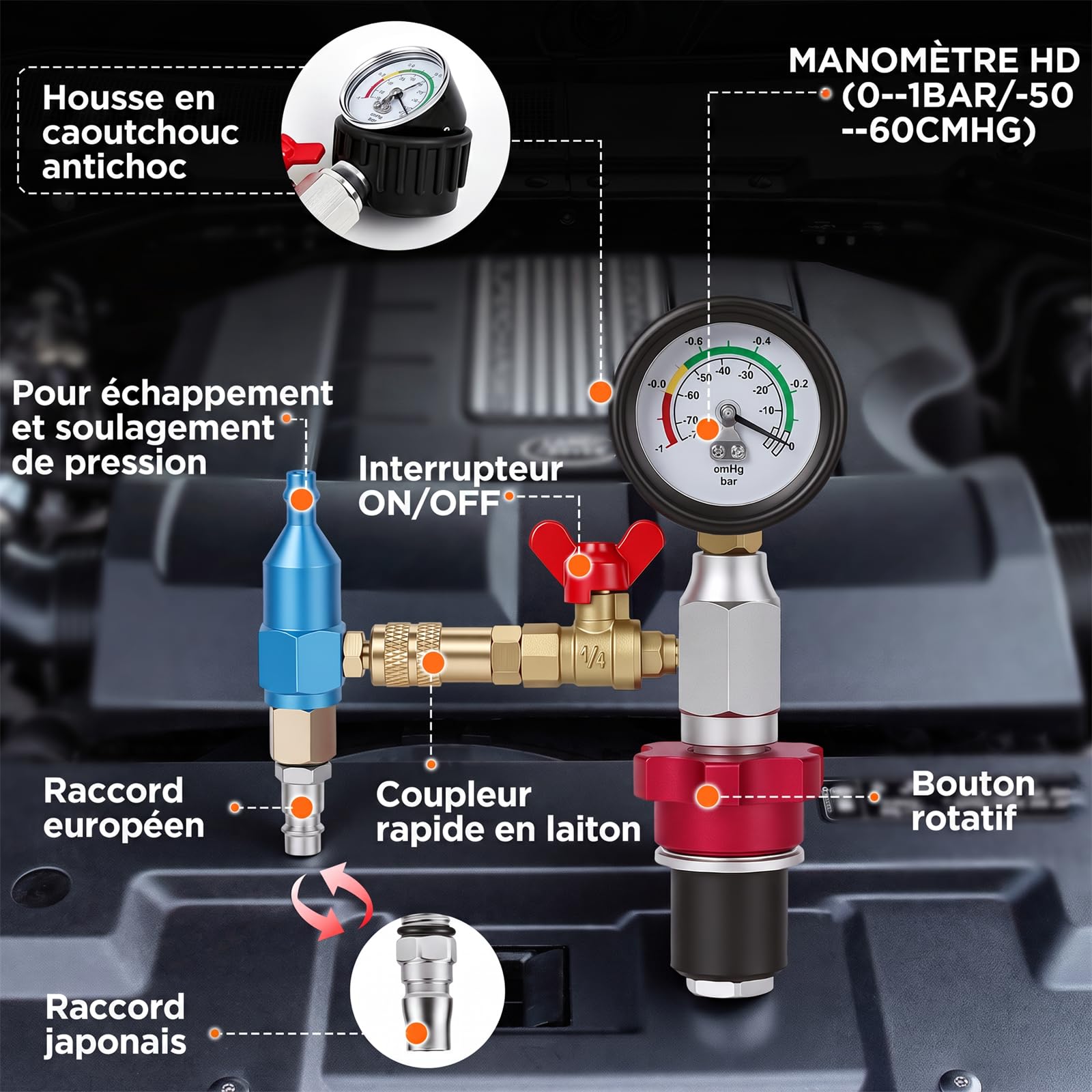 KAISAL Kit de purge et de recharge de liquide de refroidissement pour voiture