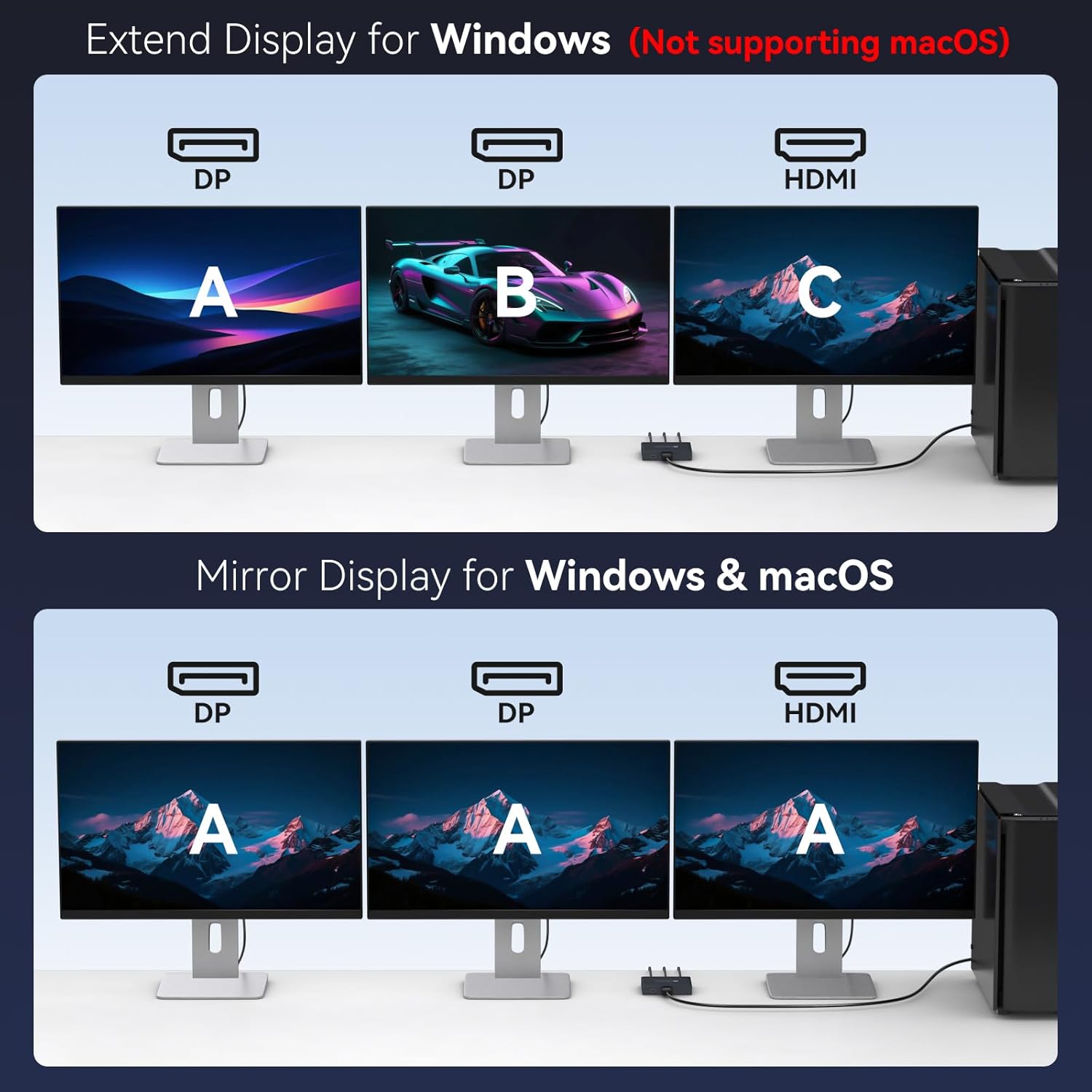 Displayport Splitter 3 Monitors Dual DP with HDMI Adapter 4K60Hz Extended Display 1 in 3 Out Displayport MST Hub for Multiple Monitors Compatible for PC, Graphics Card, Lenovo, HP and More