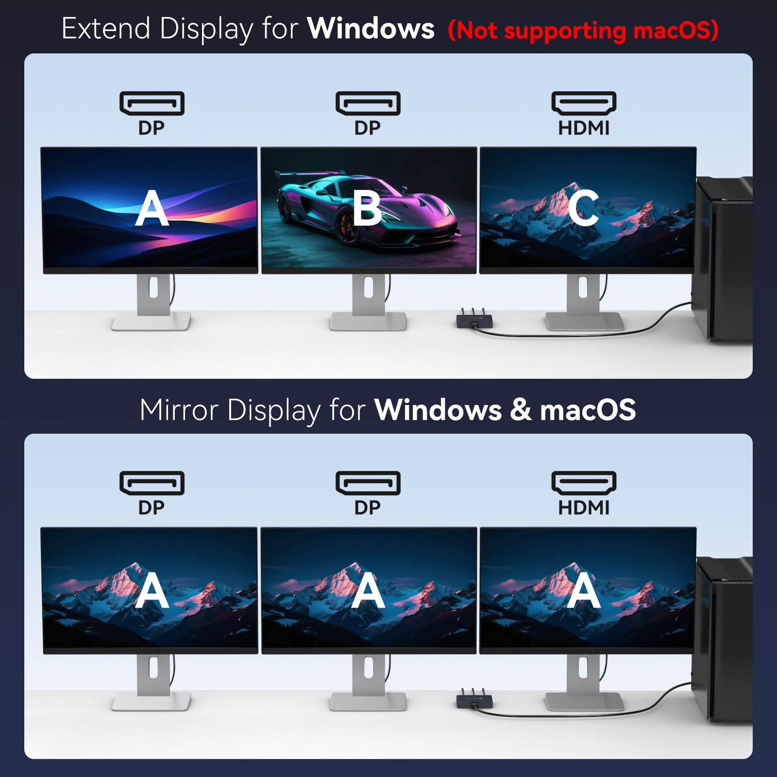 Displayport Splitter 3 moniteurs Dual DP avec adaptateur HDMI 4K60Hz Affichage étendu 1 entrée 3 sorties Displayport MST Hub pour plusieurs moniteurs Compatible avec PC, carte graphique