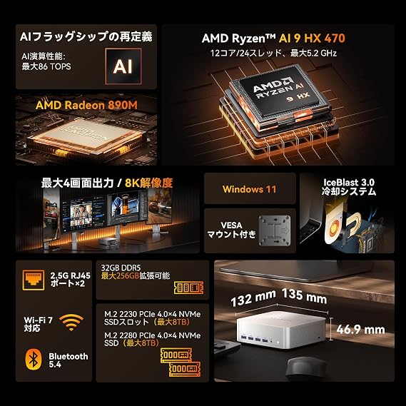 GEEKOM A9 Max Ryzen AI 9 HX 470 Mini PC Radeon 890M