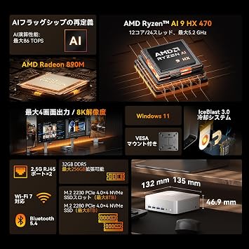 GEEKOM A9 Max Ryzen AI 9 HX 470 Mini PC Radeon 890M