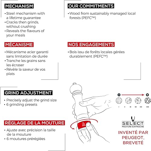 Miniatura 5 de Peugeot - Molinillo de sal manual Paris u'Select - Molinillo ajustable - Madera de haya, acabado grafito