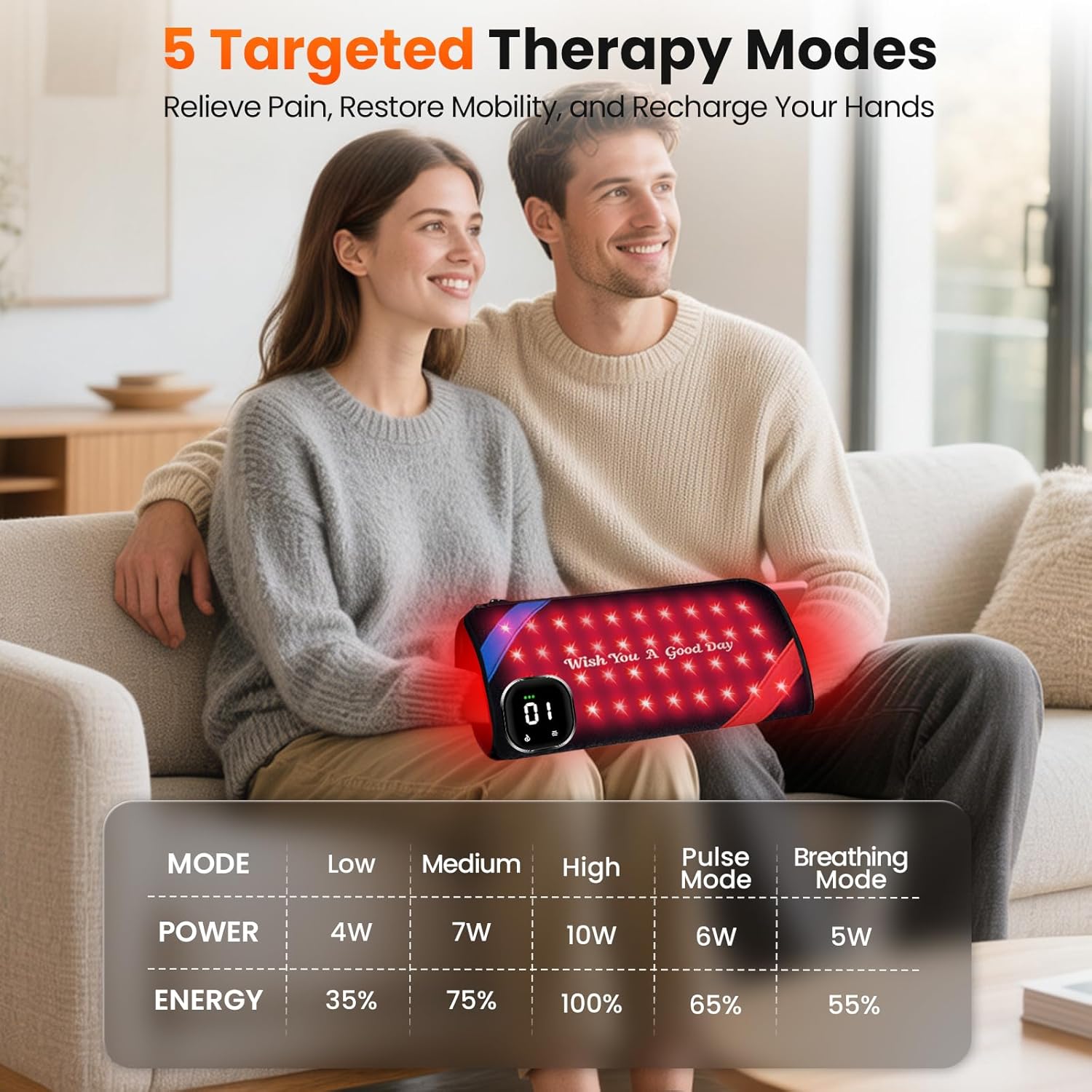 Red Light Therapy for Hands & Wrists, Cordless Dual-Hand Infrared Therapy Muff with 80 Dual-Wavelength LED Beads (660nm & 850nm), 5 Therapy Modes, 3000mAh Battery for Full-Coverage Pain Relief