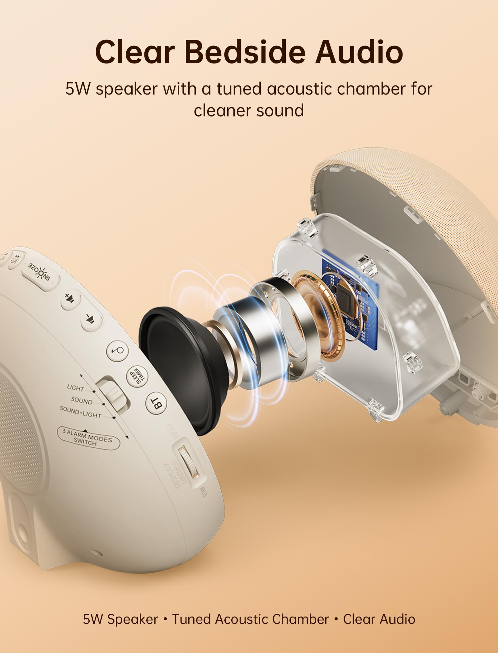 Odokee Reloj despertador Sunrise con máquina de sonido: luz de despertador suave y 7 sonidos de alarma para dormitorio, 3 modos de despertar y 32 niveles de volumen para masilla matutina sin estrés