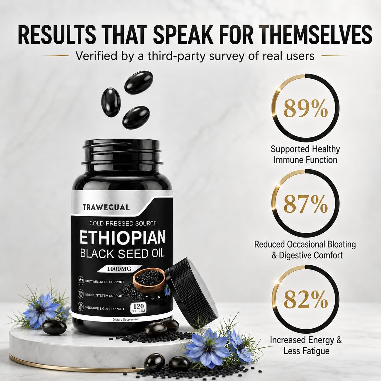 Ethiopian Black Seed Oil Softgels, 120 Count, 1000mg Cold Pressed — Amazon image 6